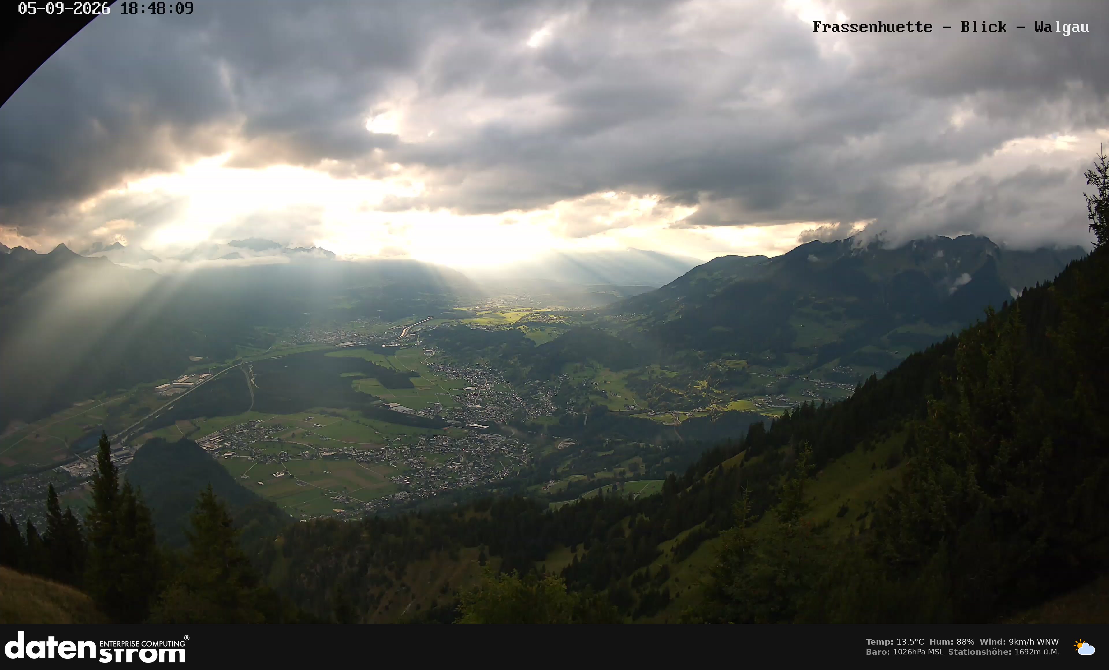 Bludenz - Walgau
