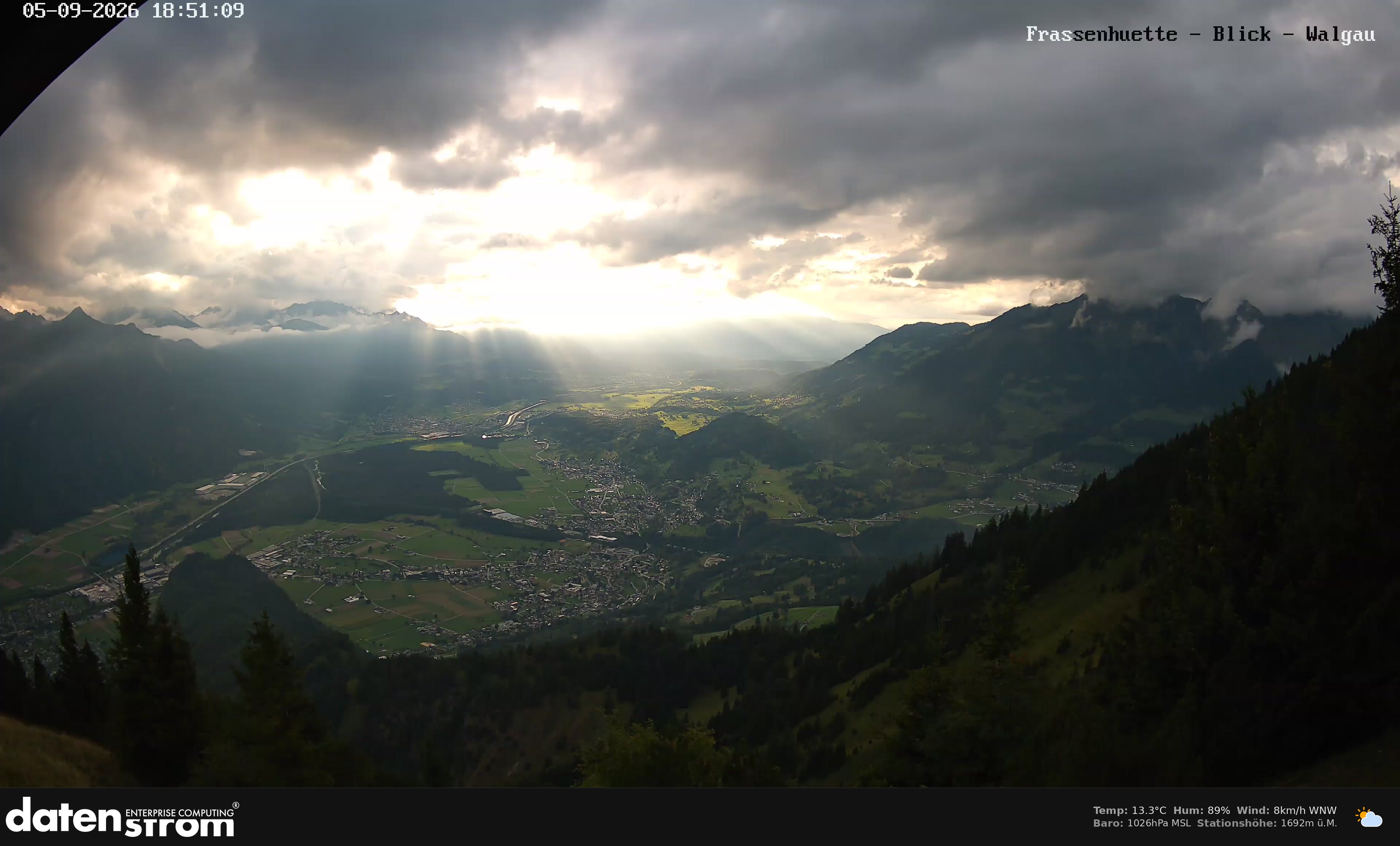 Bludenz - Walgau