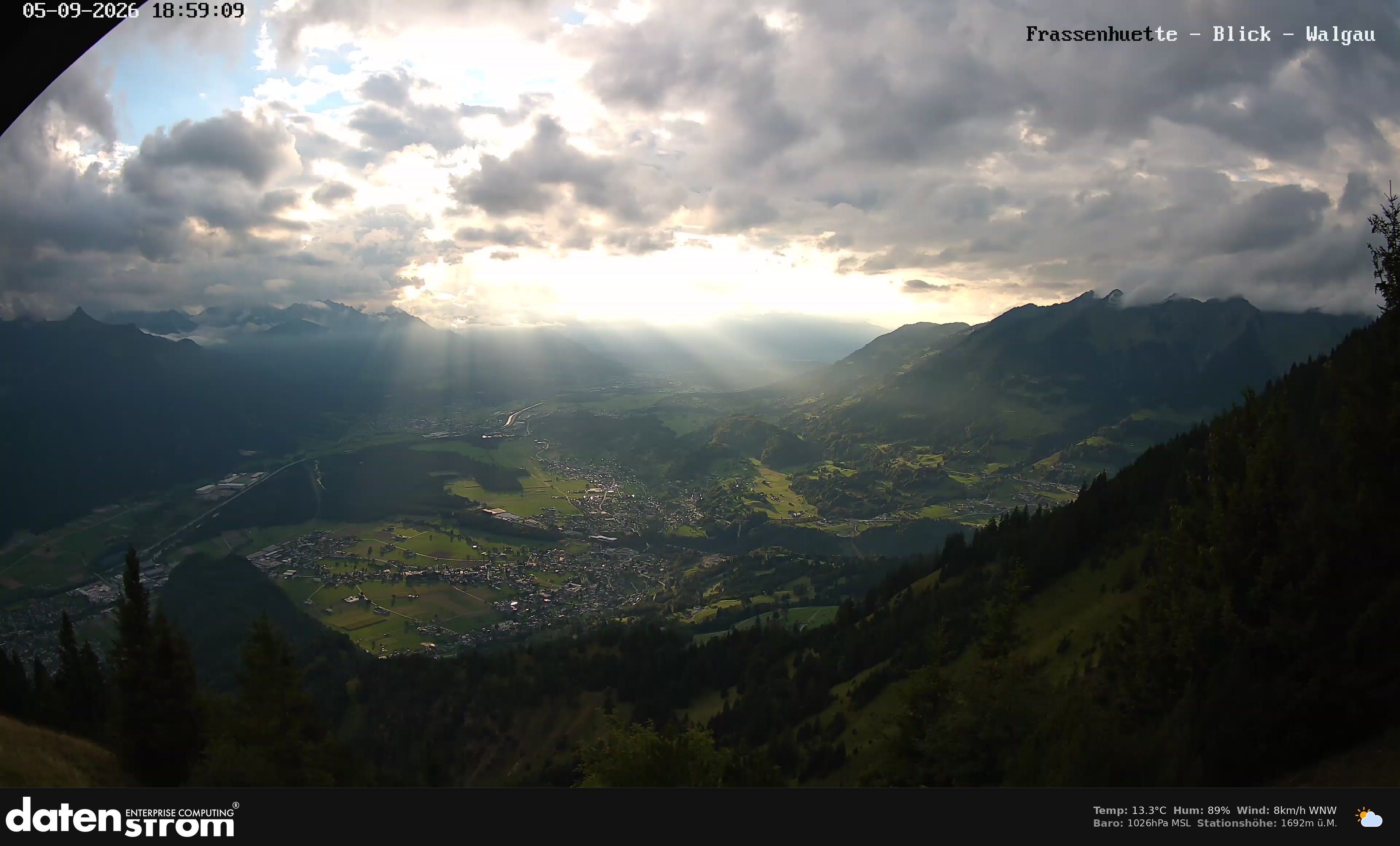 Bludenz - Walgau