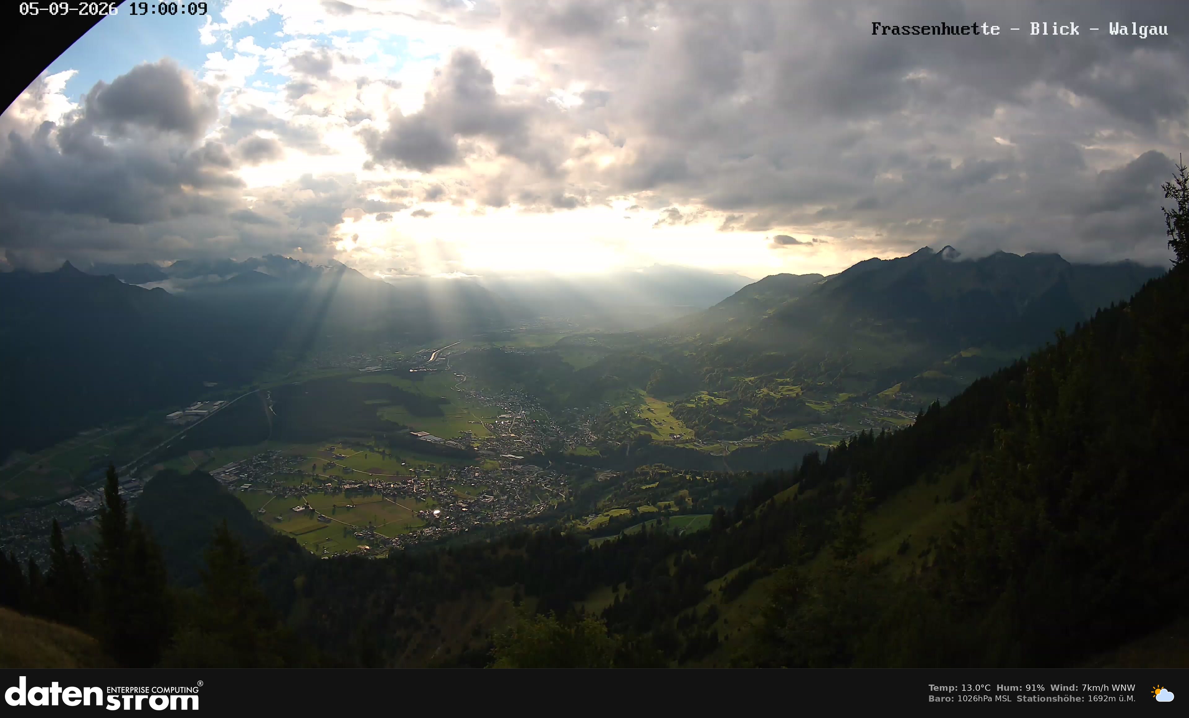 Bludenz - Walgau