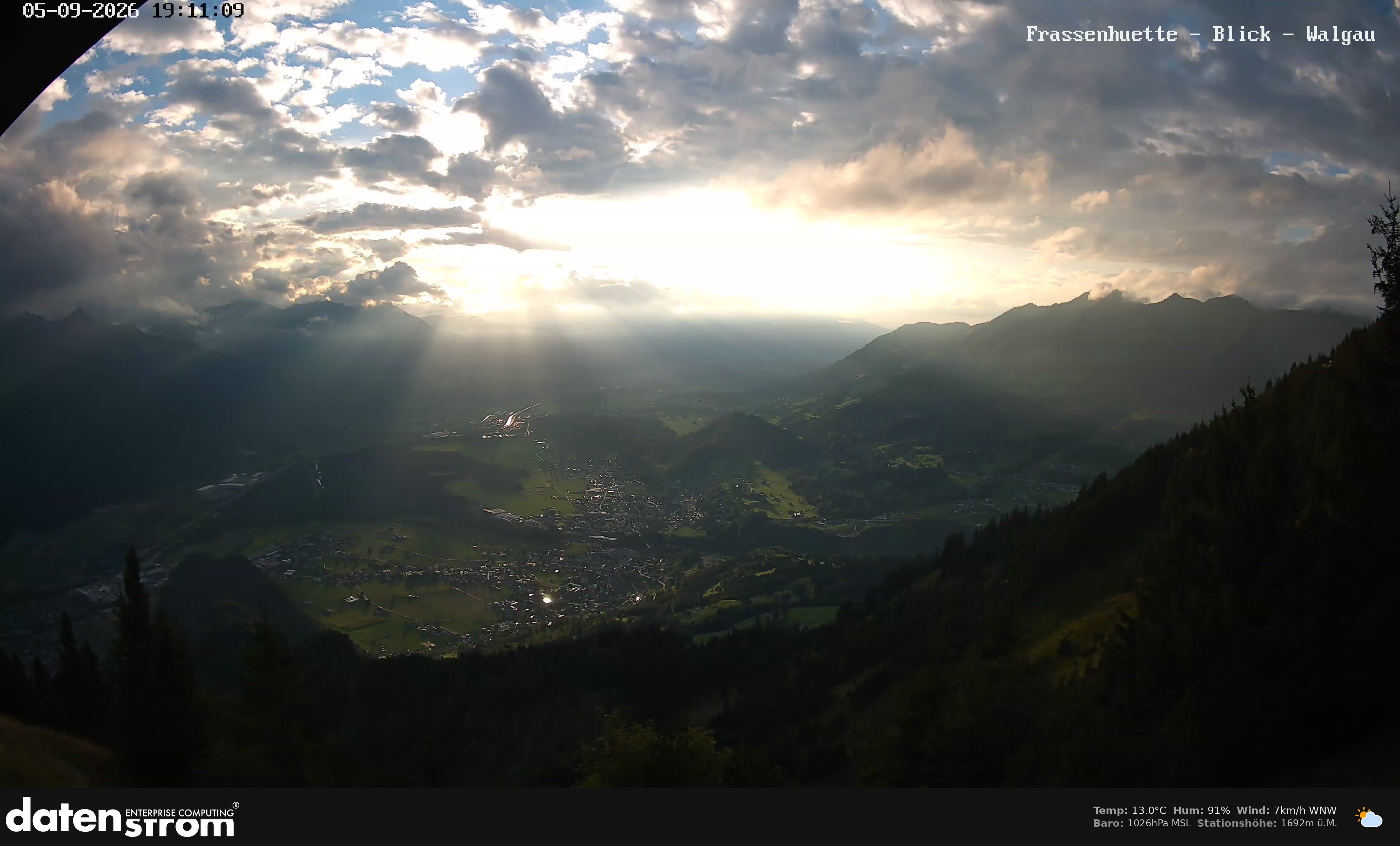 Bludenz - Walgau