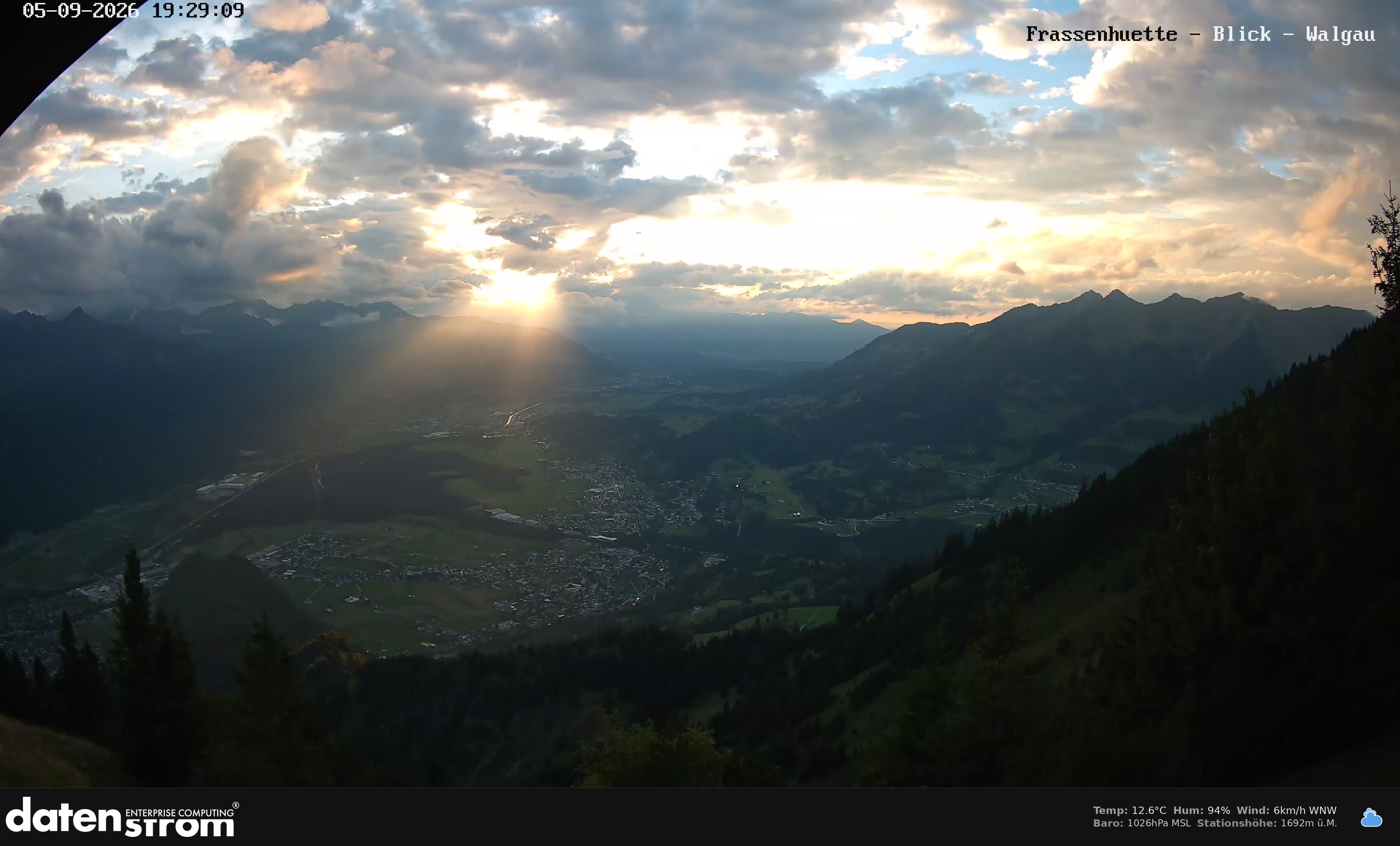 Bludenz - Walgau