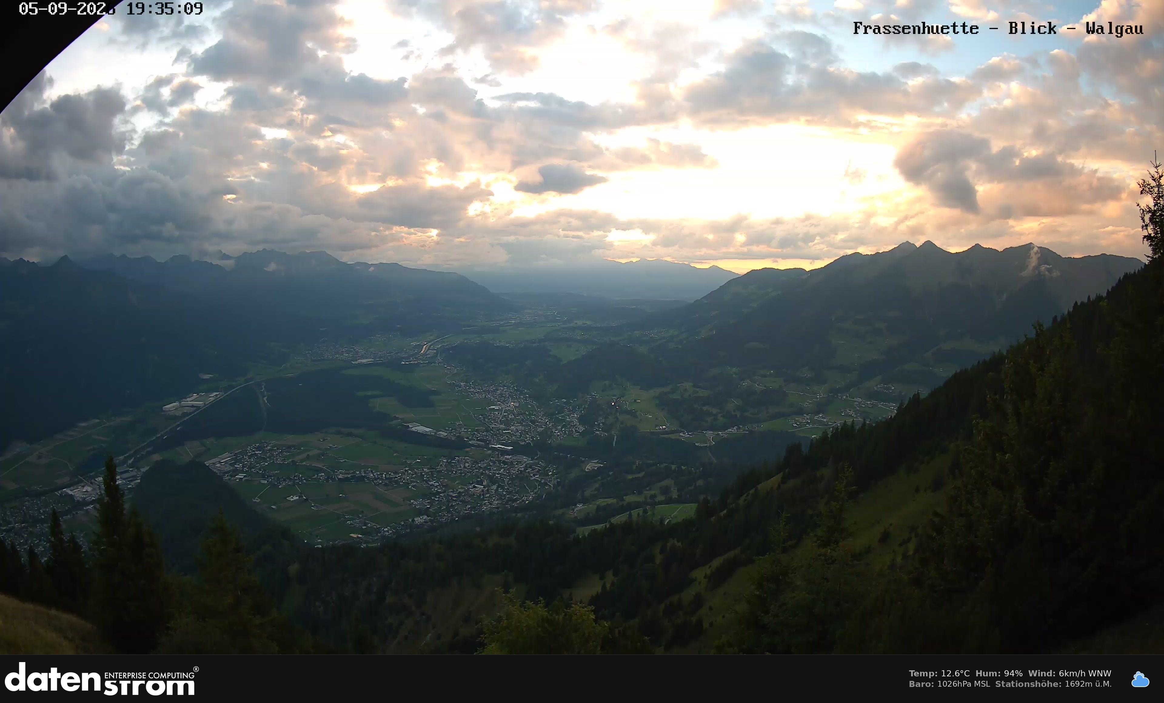 Bludenz - Walgau