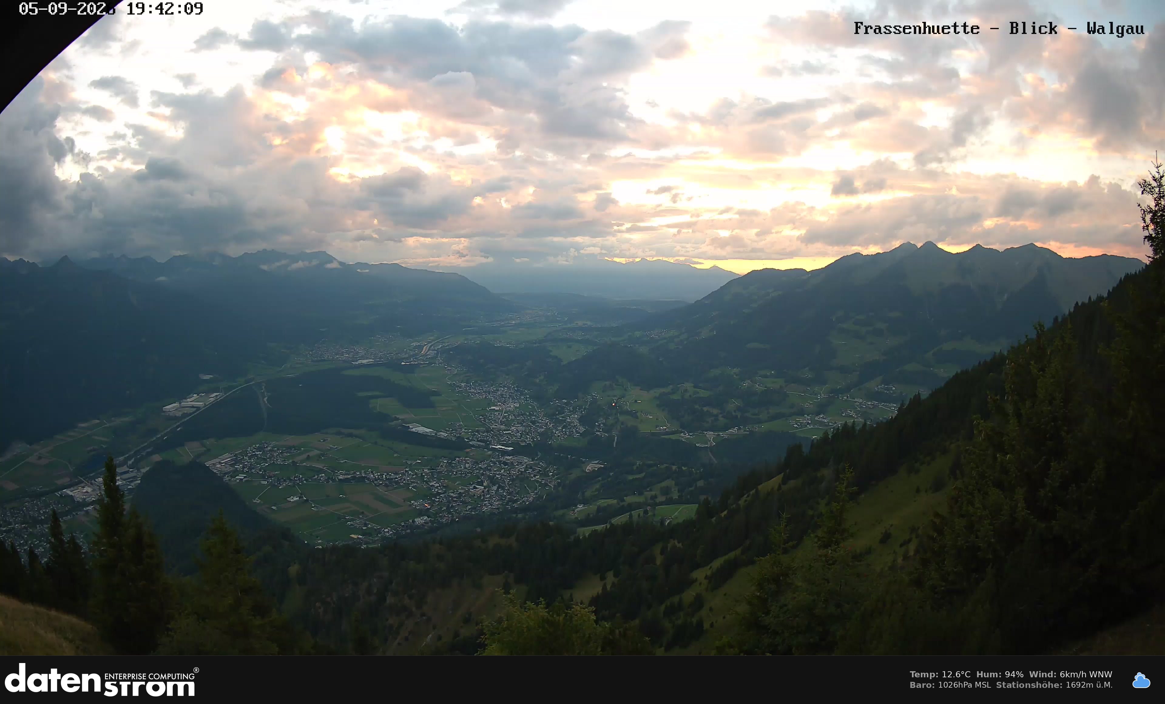 Bludenz - Walgau