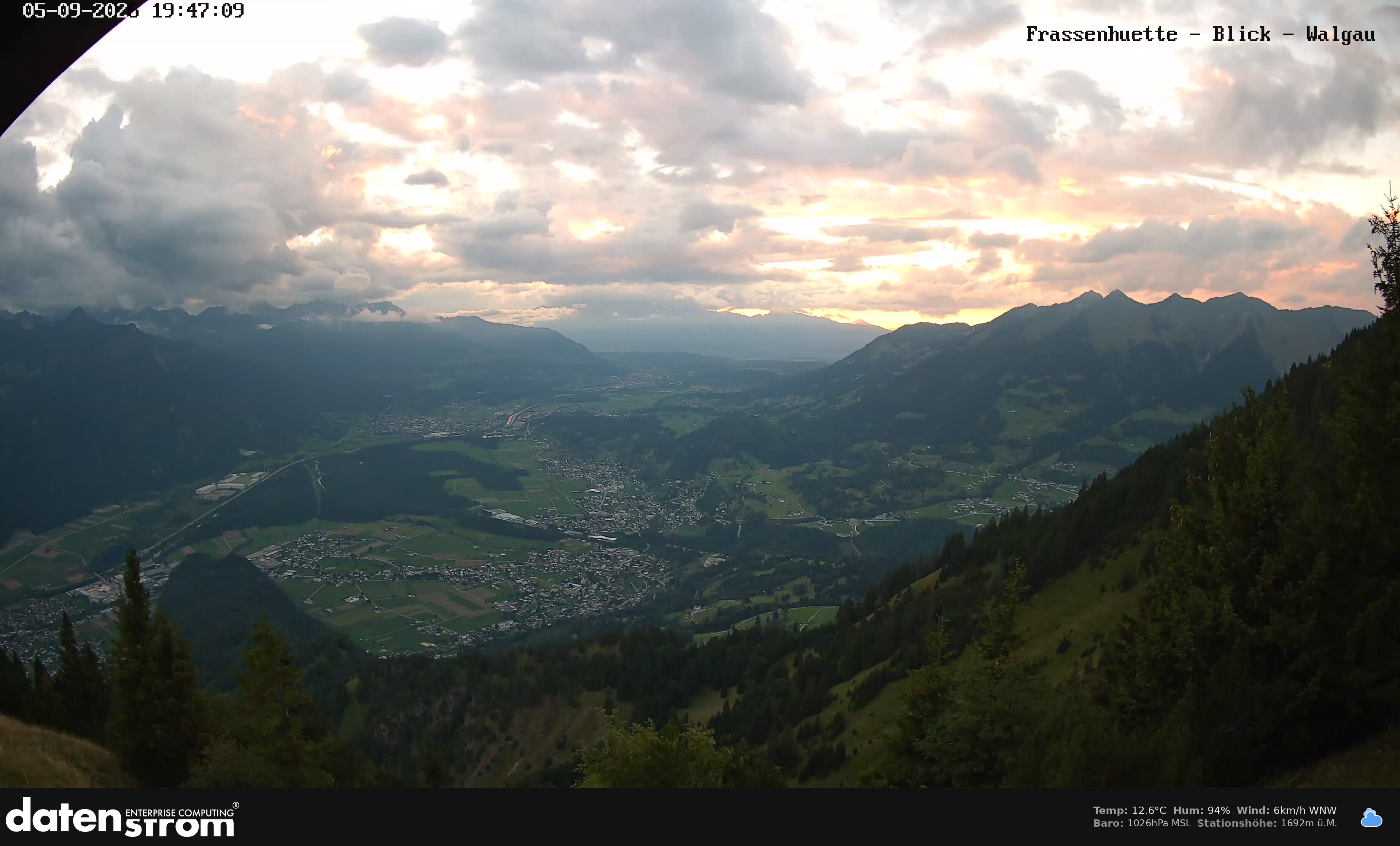 Bludenz - Walgau