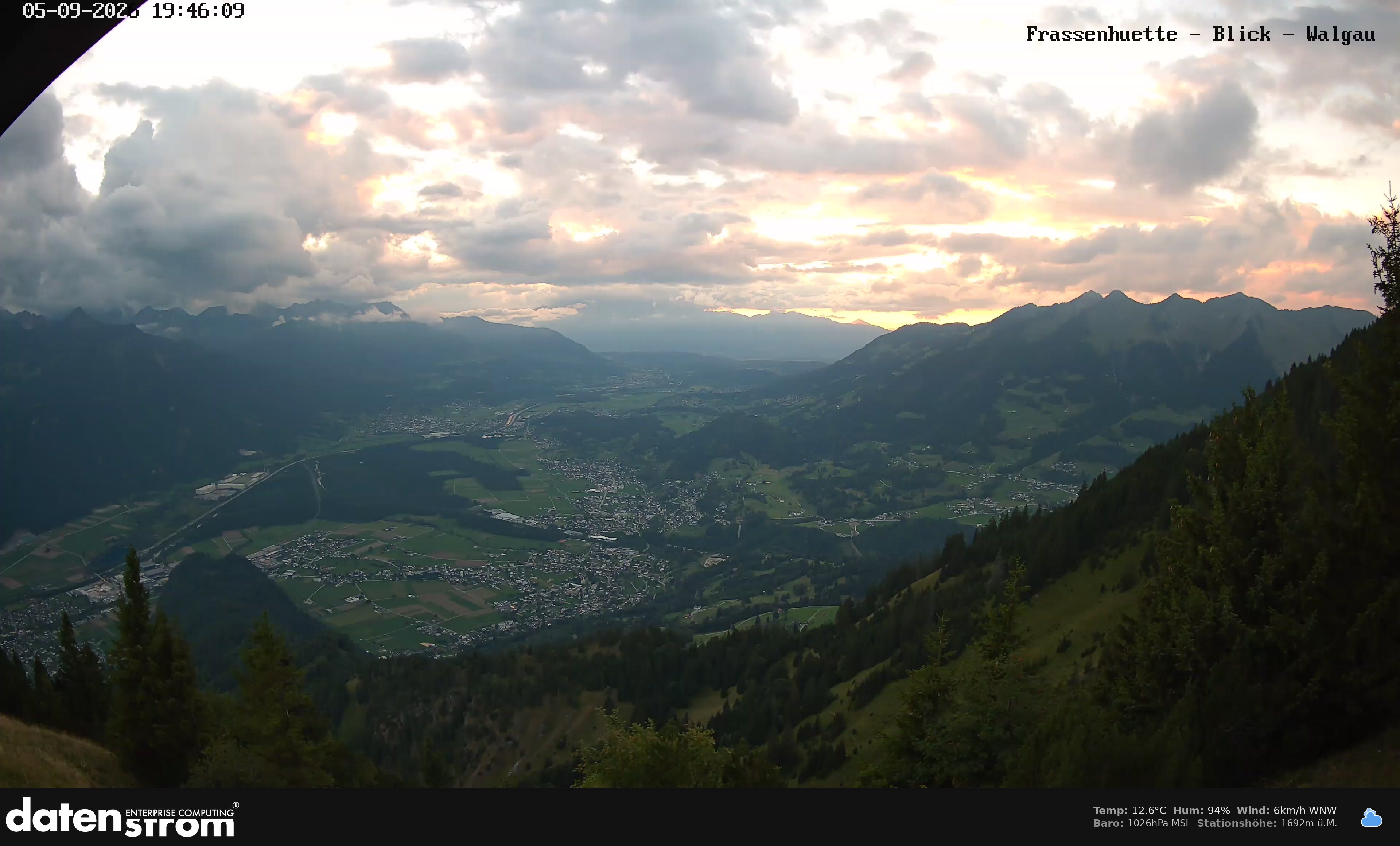 Bludenz - Walgau