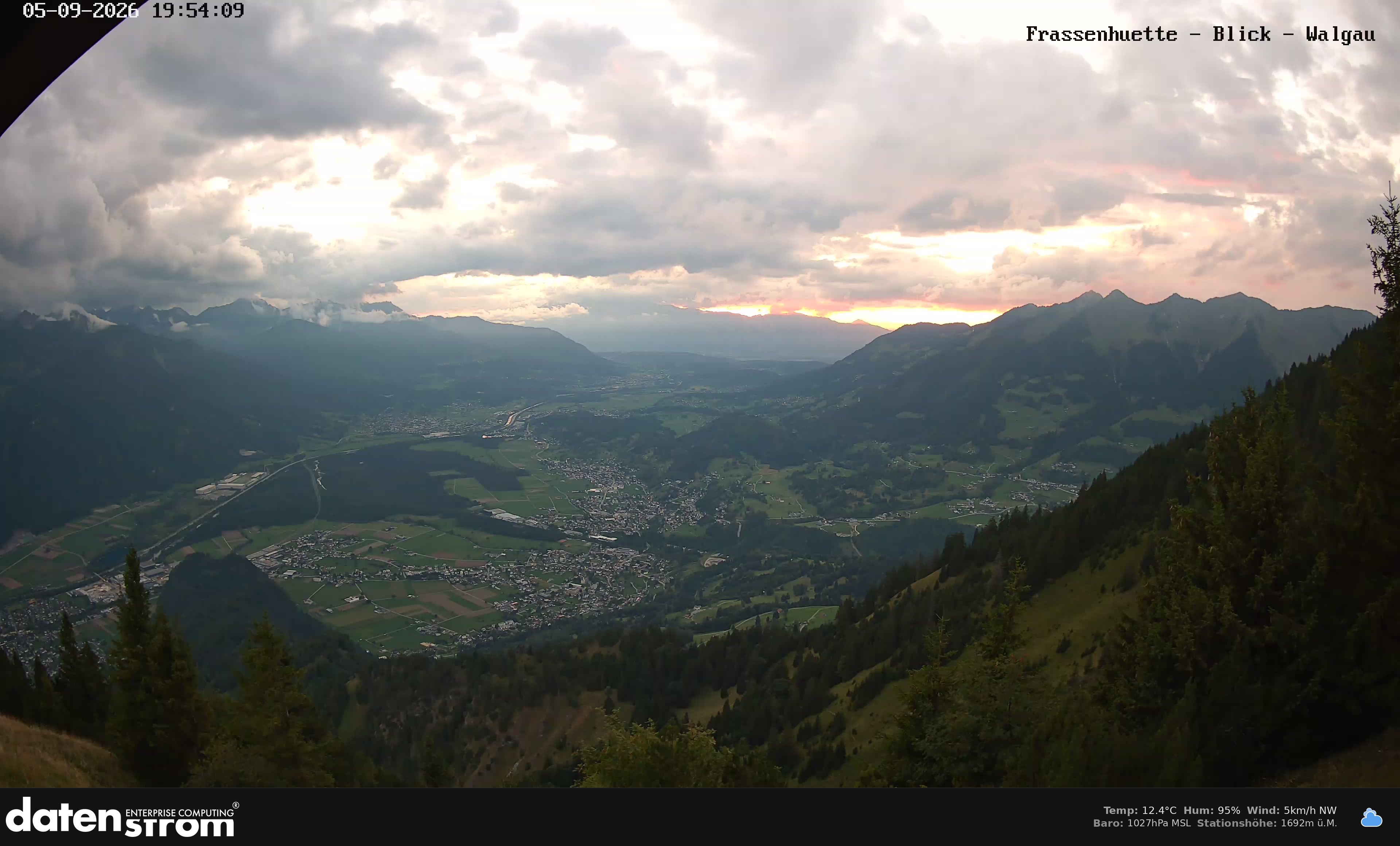 Bludenz - Walgau