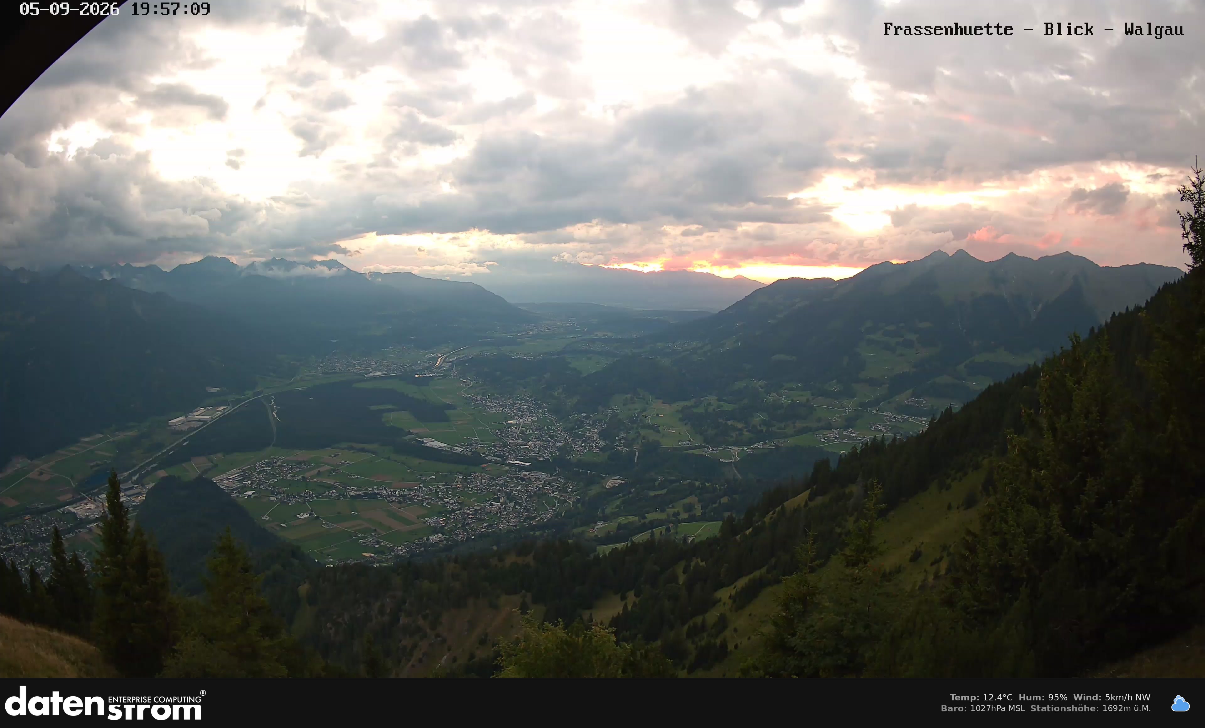 Bludenz - Walgau