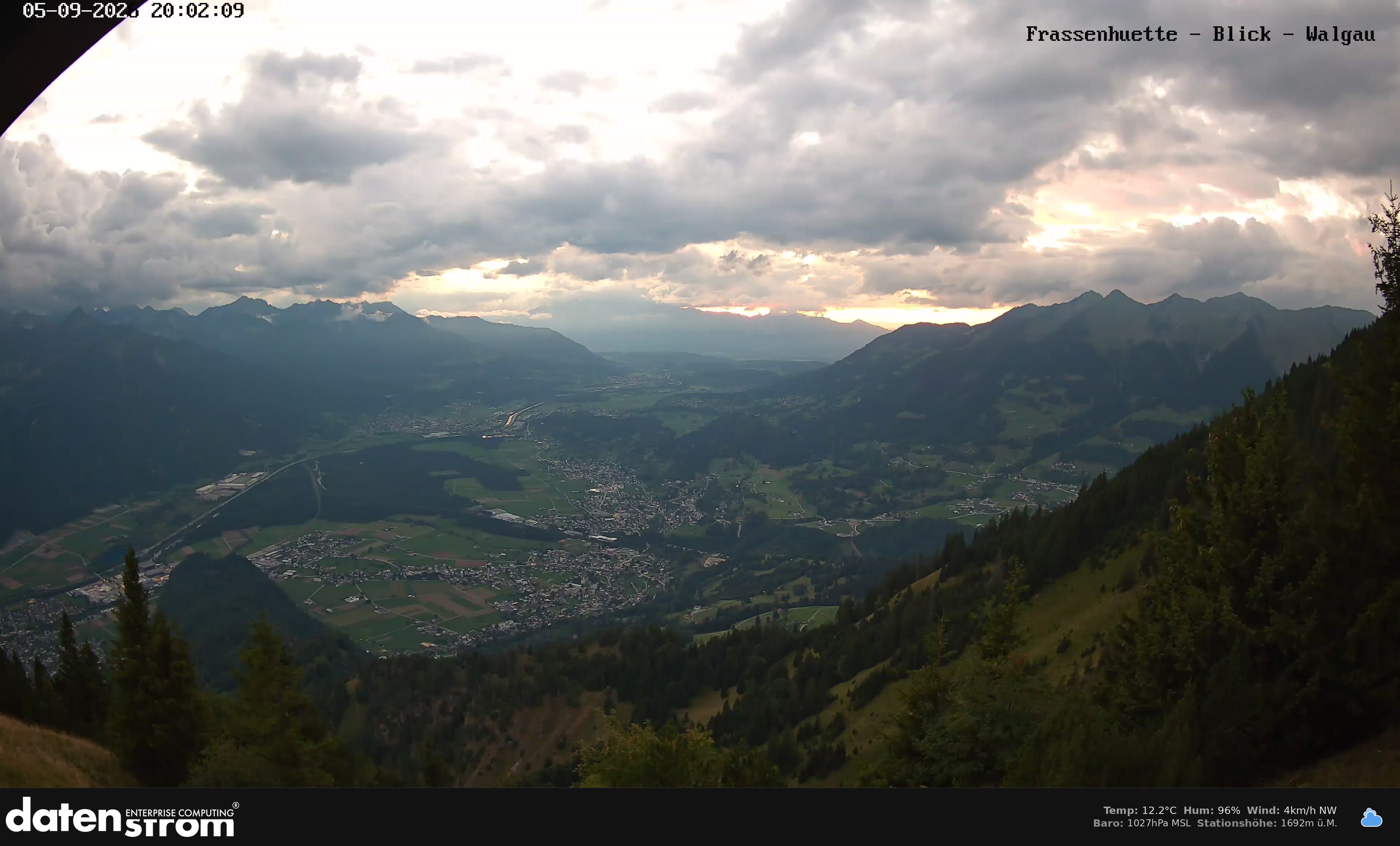 Bludenz - Walgau