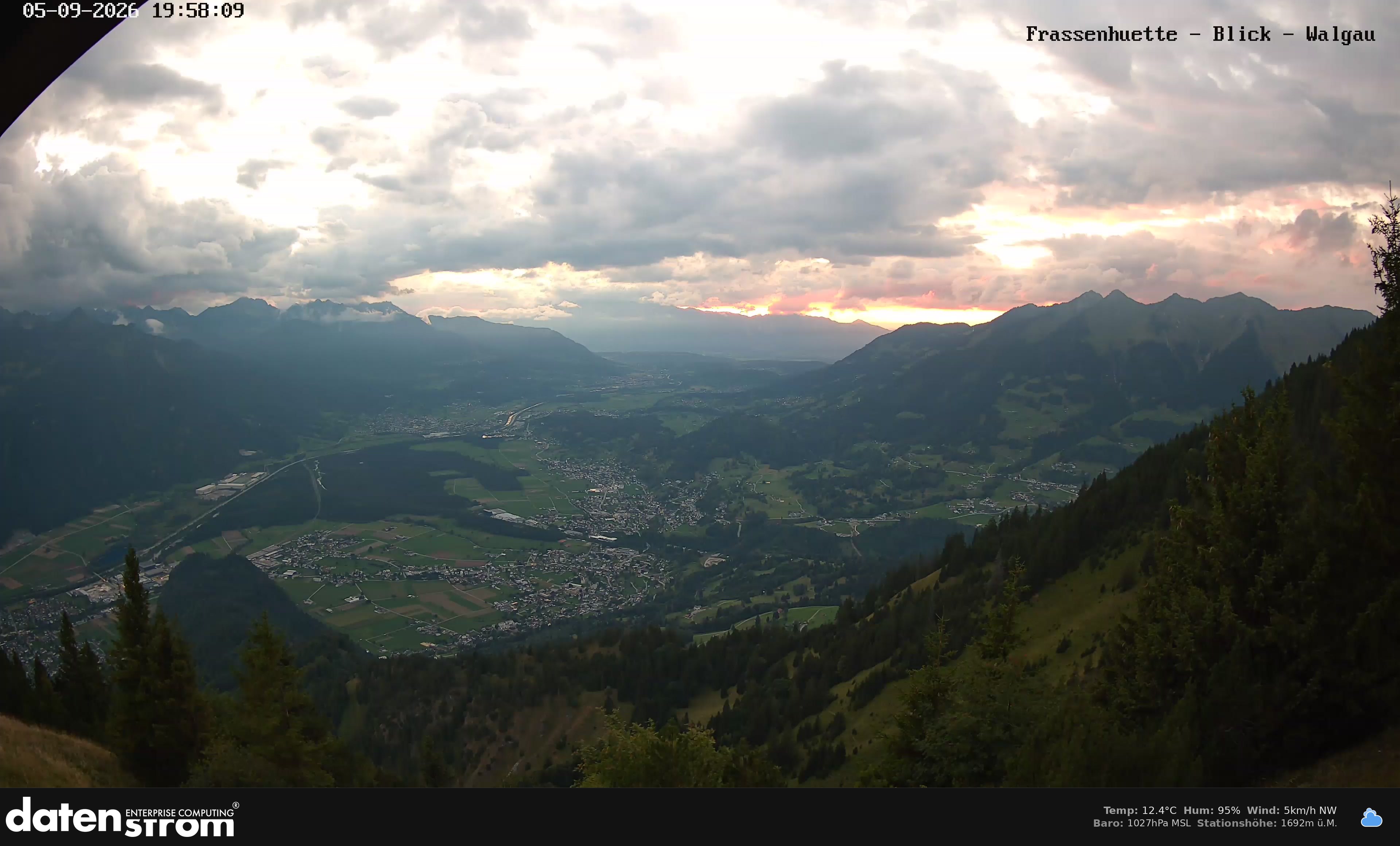 Bludenz - Walgau