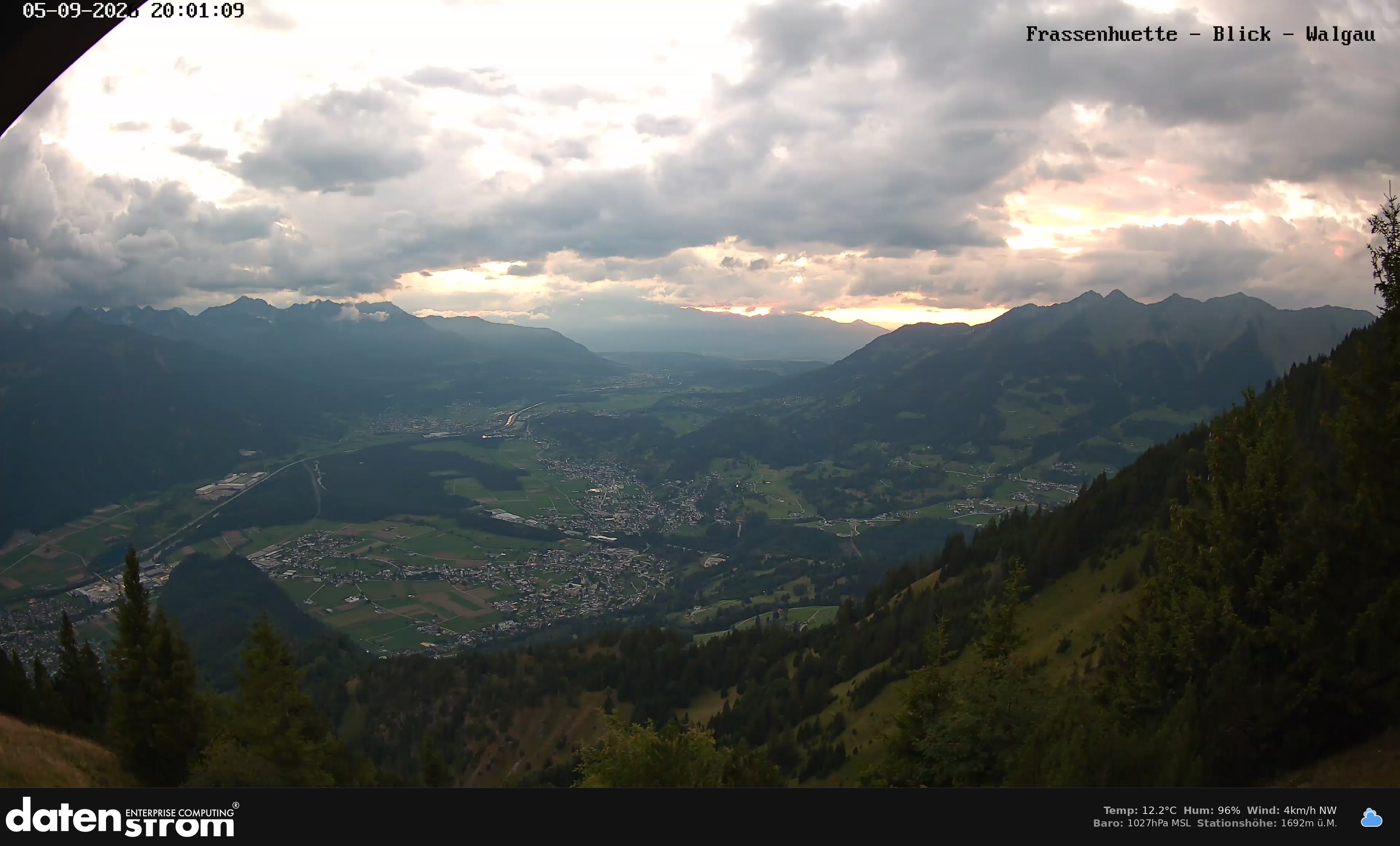 Bludenz - Walgau