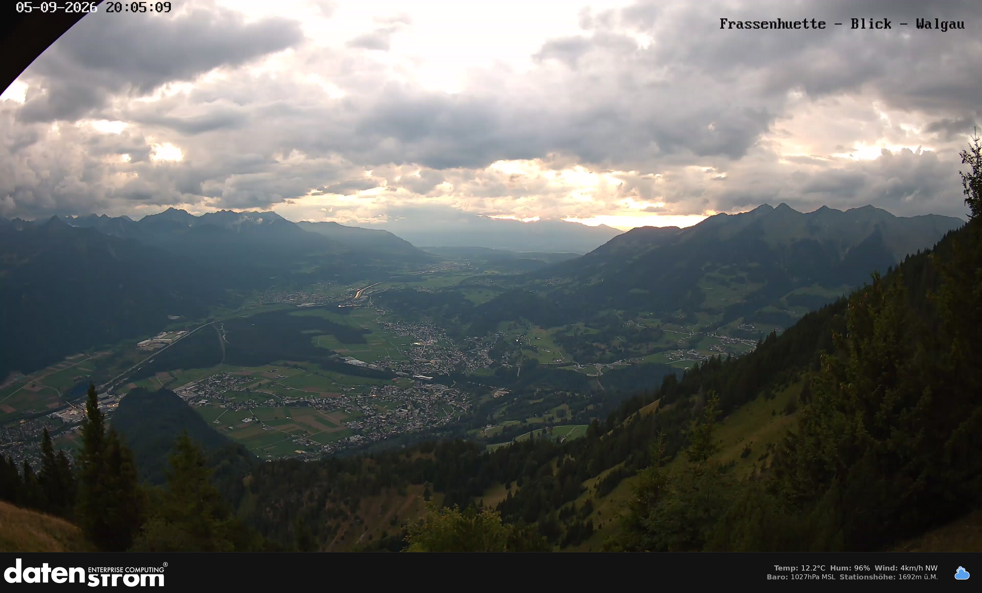 Bludenz - Walgau