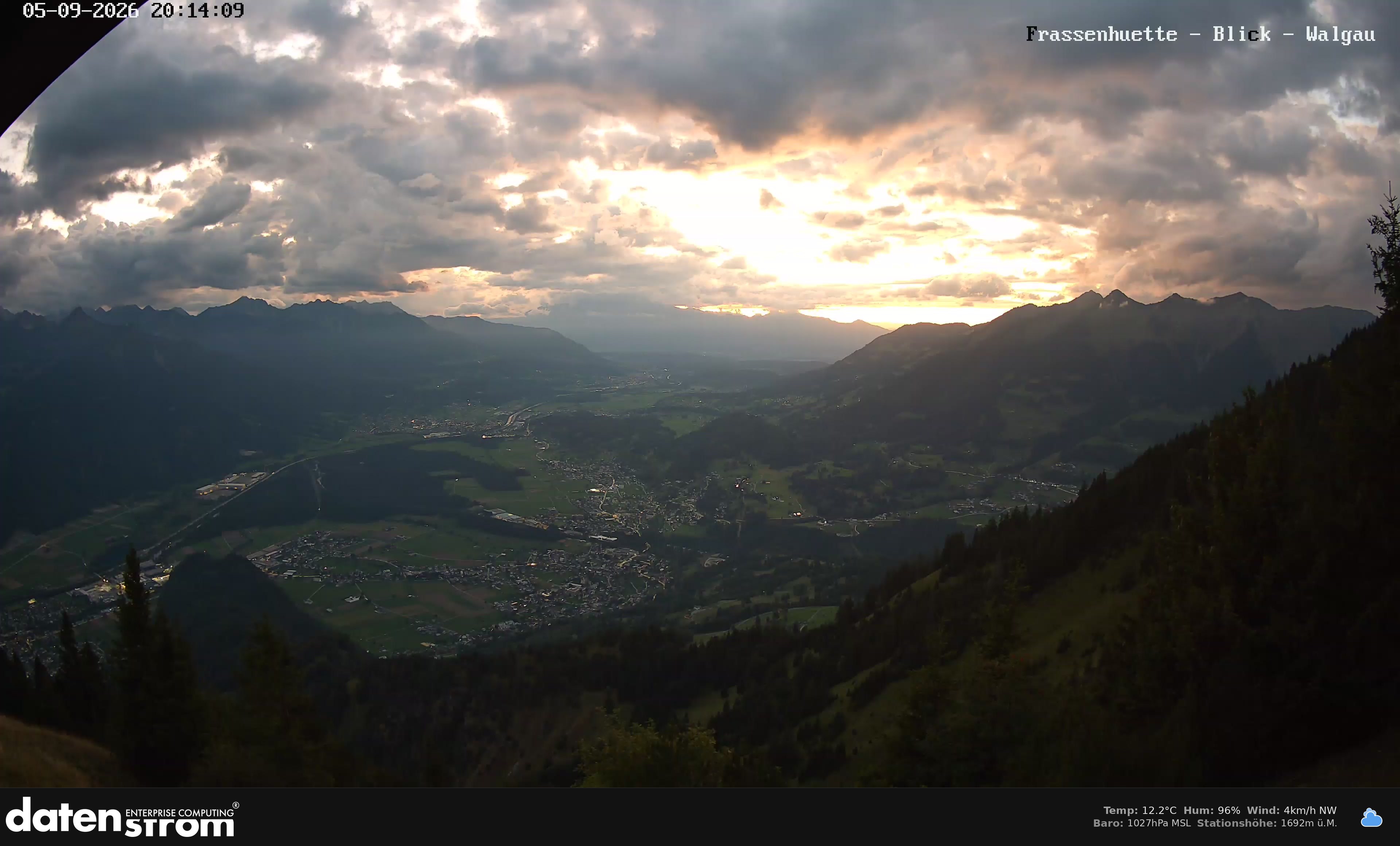 Bludenz - Walgau