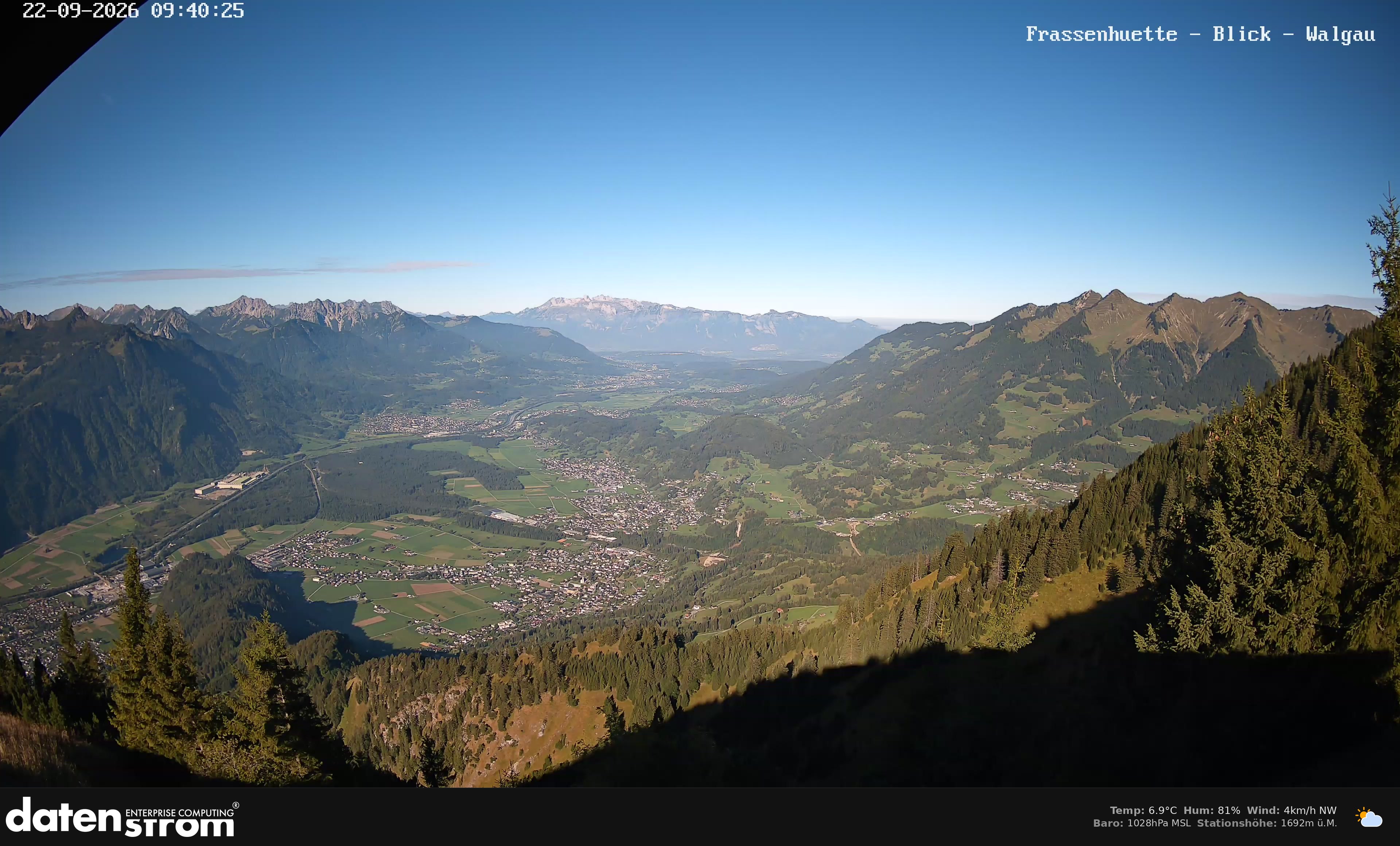 Bludenz - Walgau