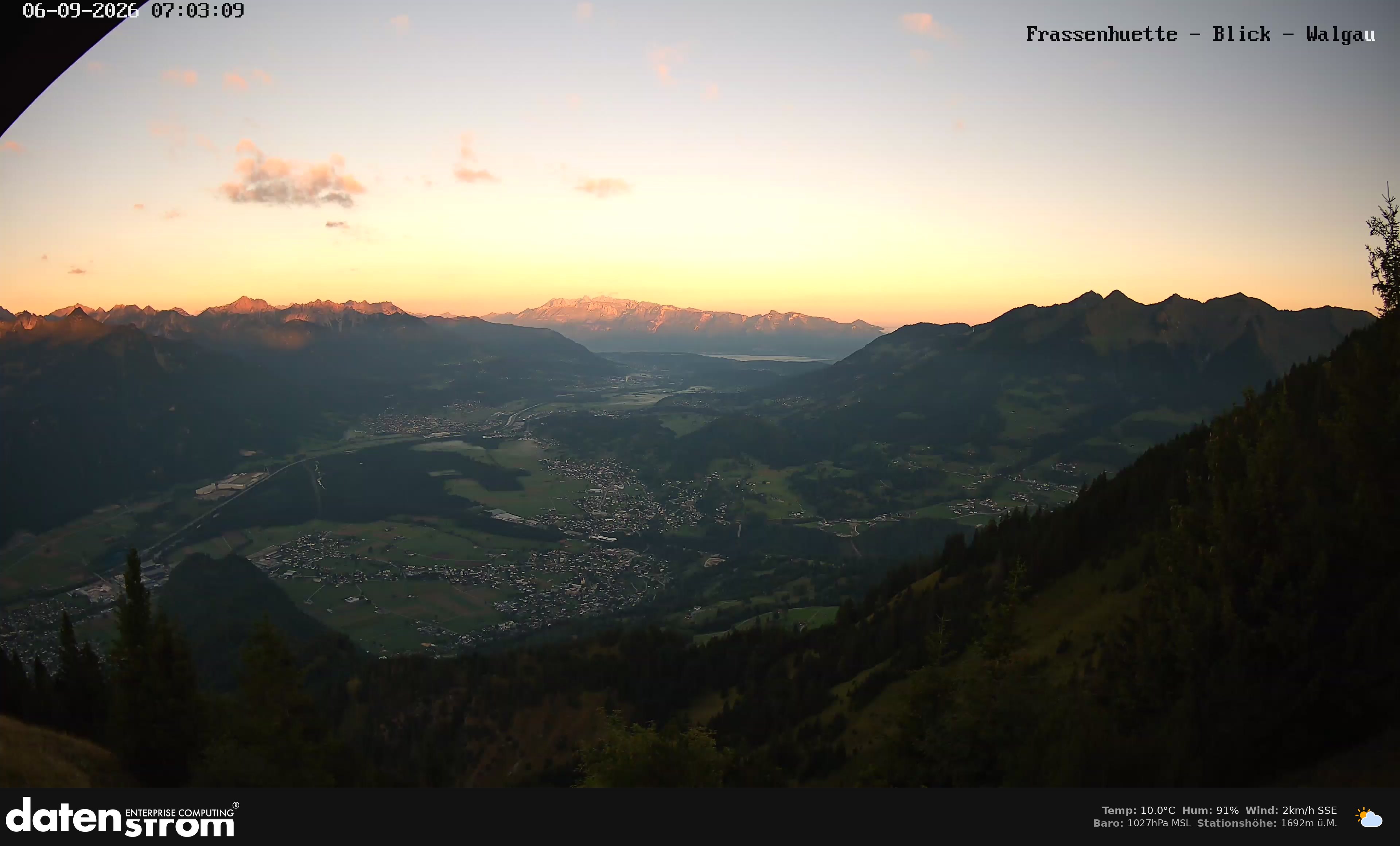 Bludenz - Walgau