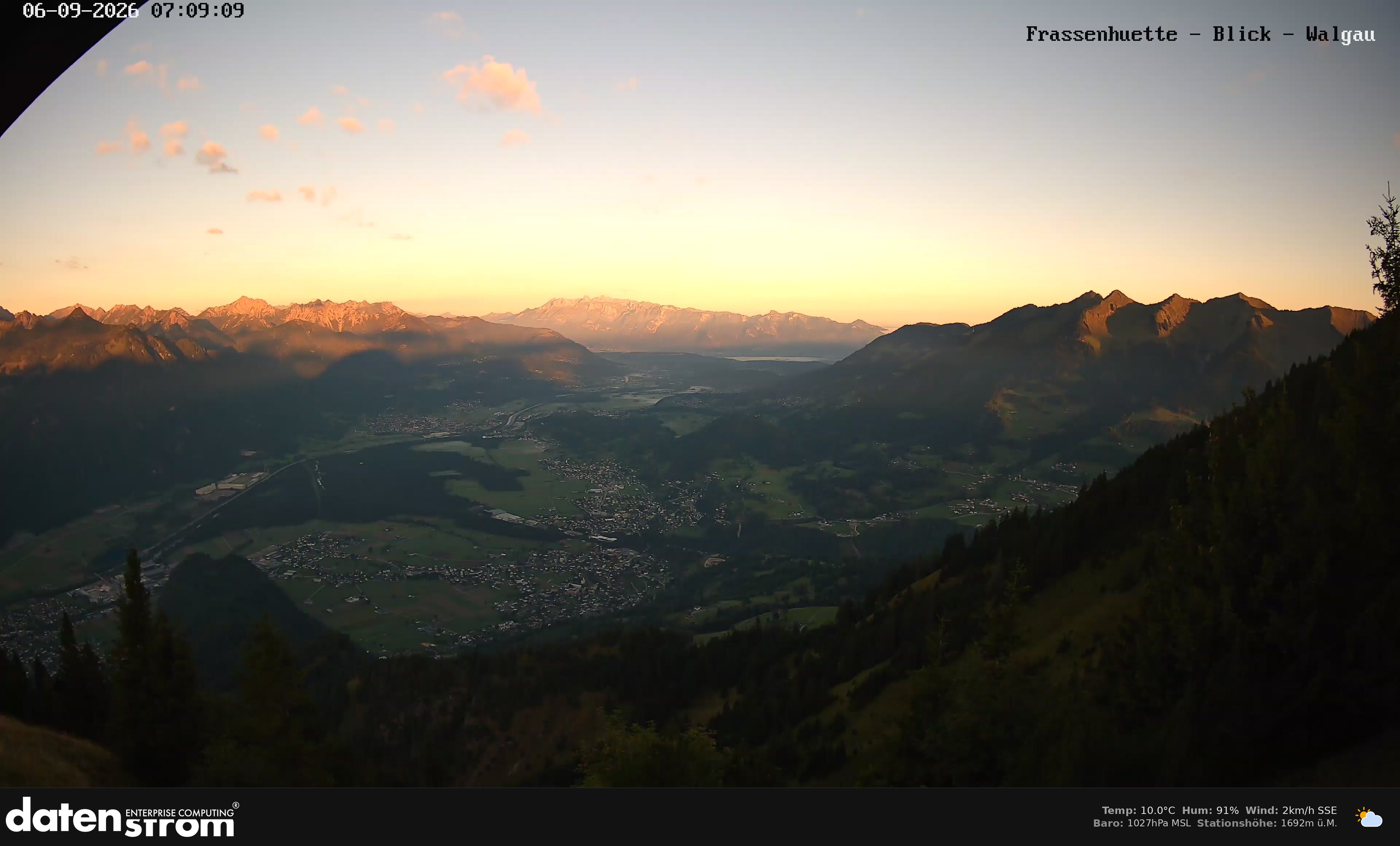 Bludenz - Walgau