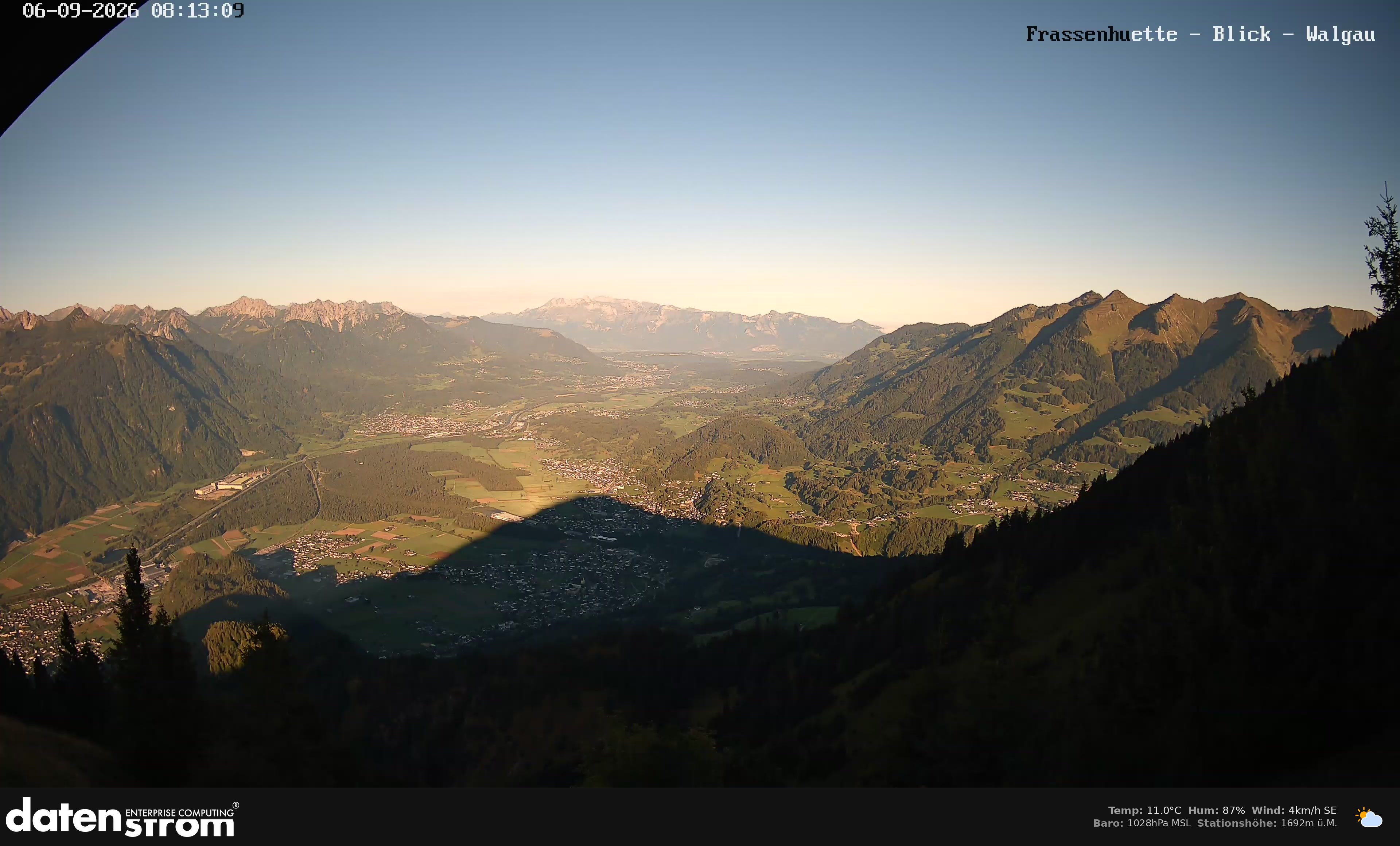 Bludenz - Walgau