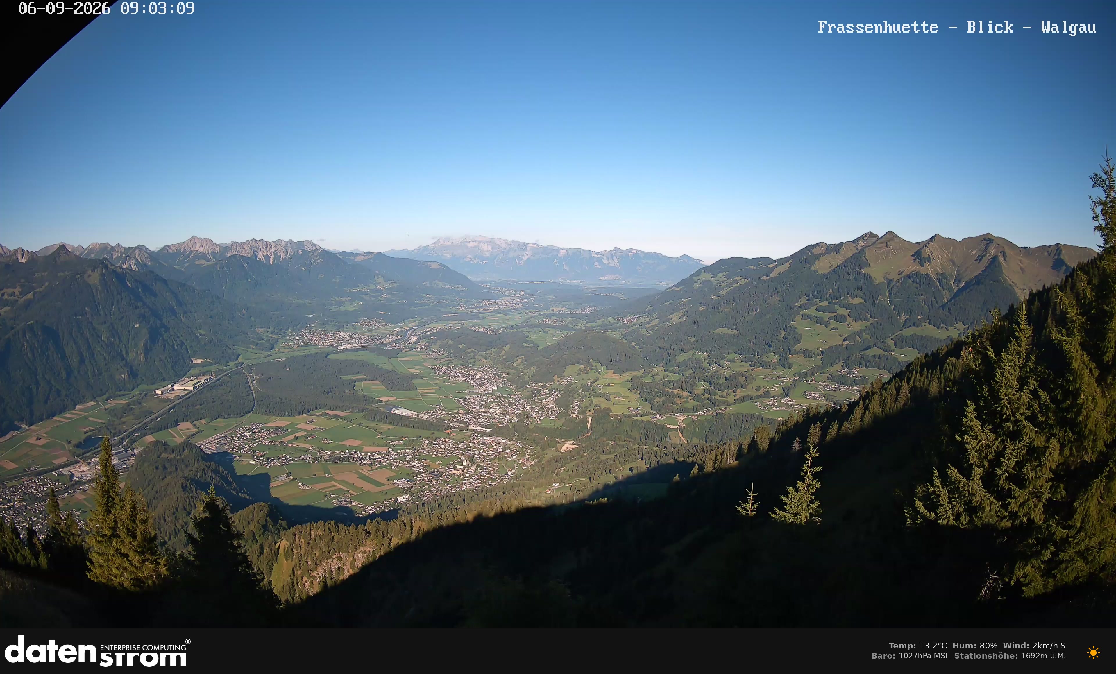 Bludenz - Walgau