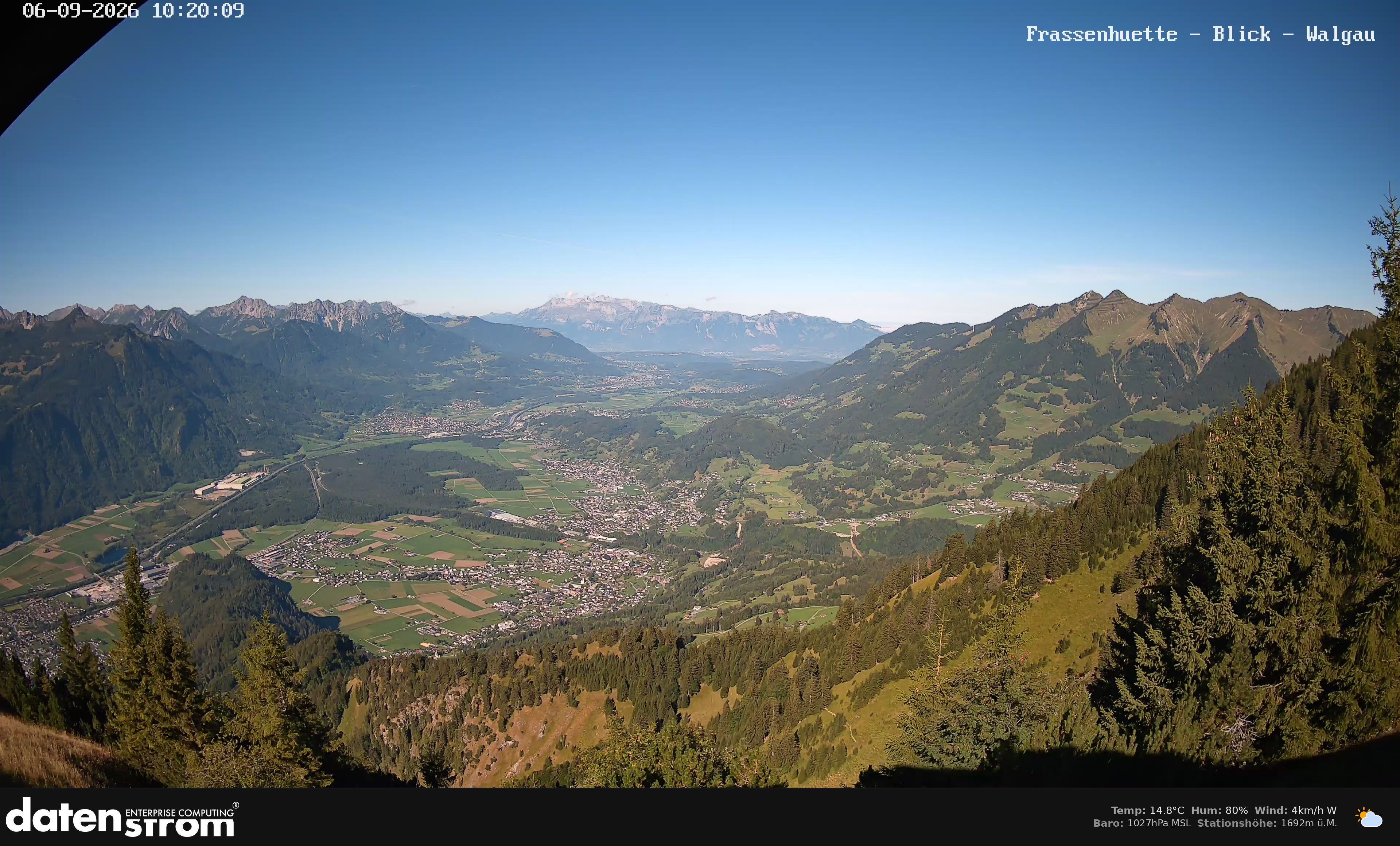 Bludenz - Walgau