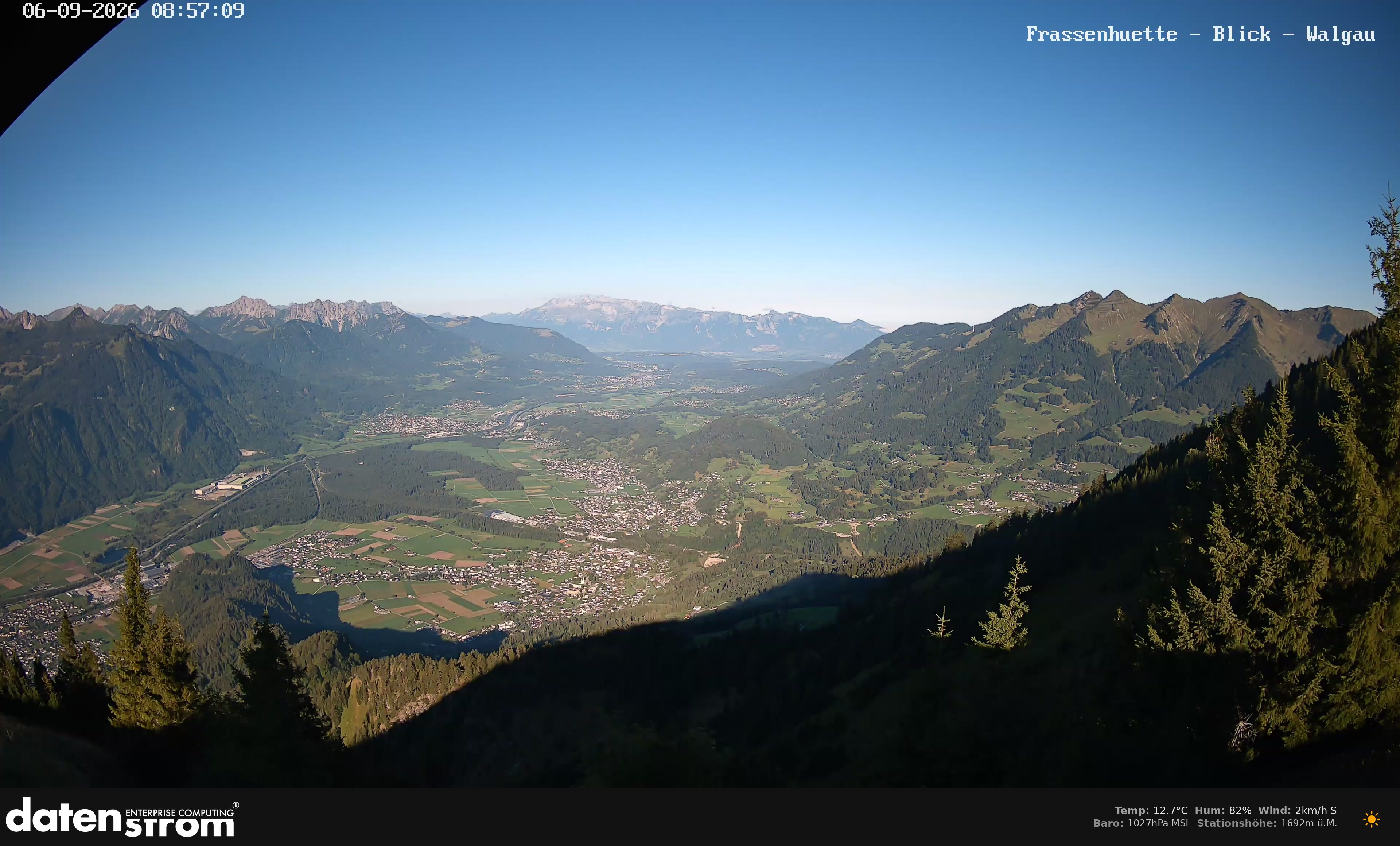 Bludenz - Walgau