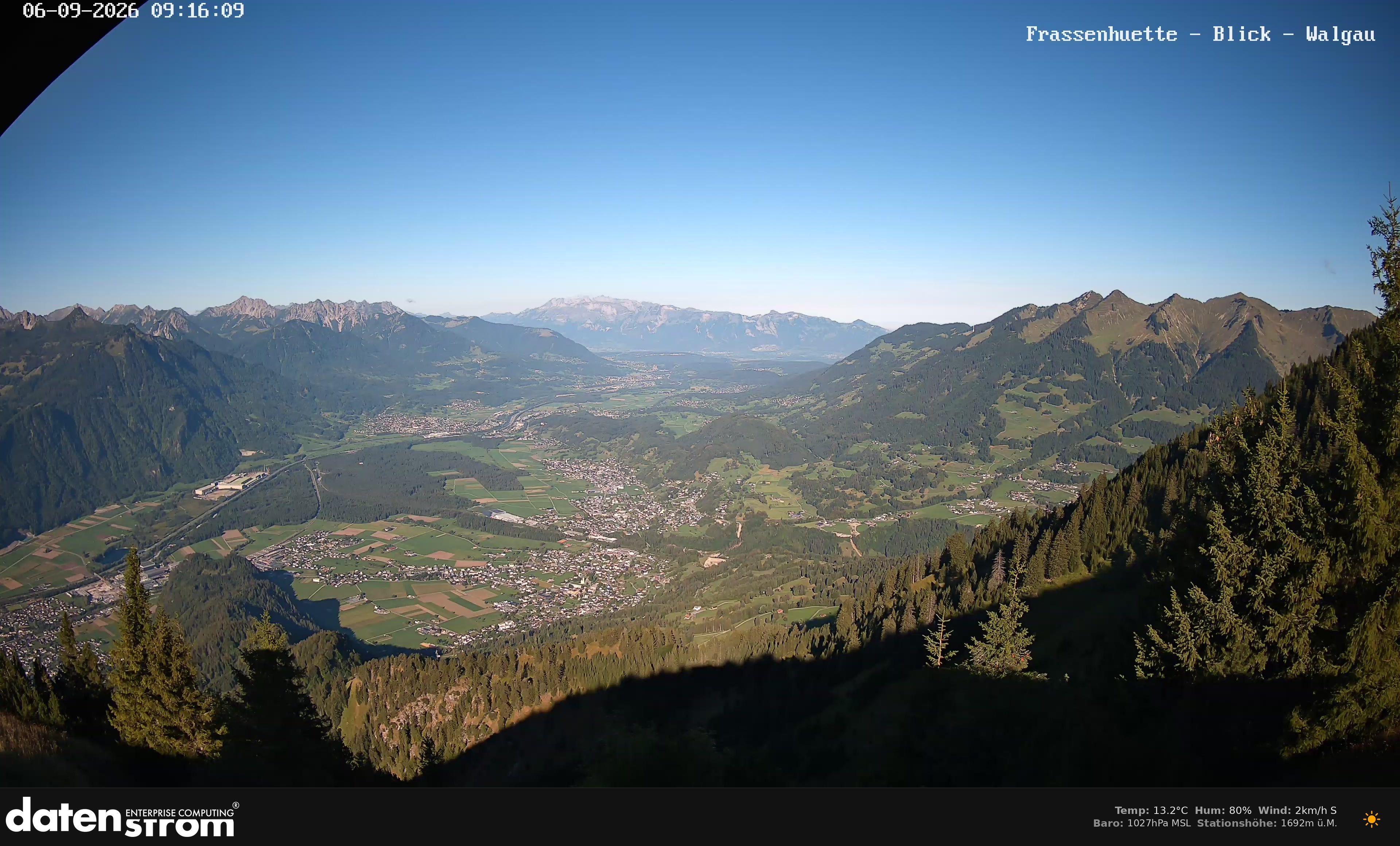 Bludenz - Walgau