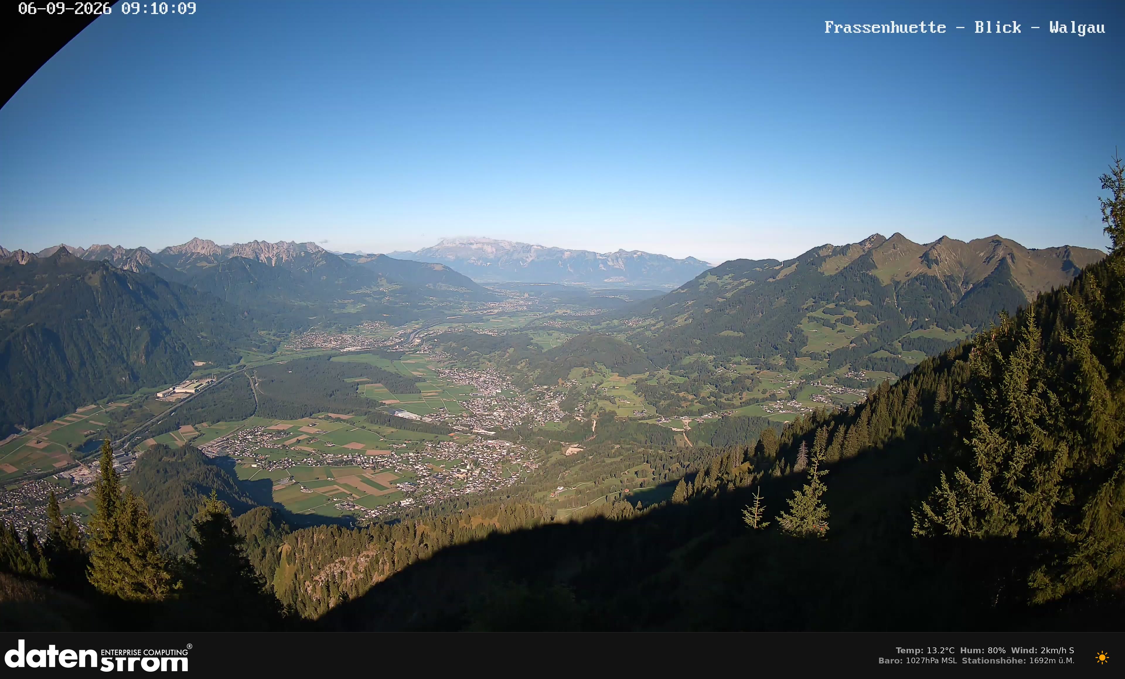 Bludenz - Walgau