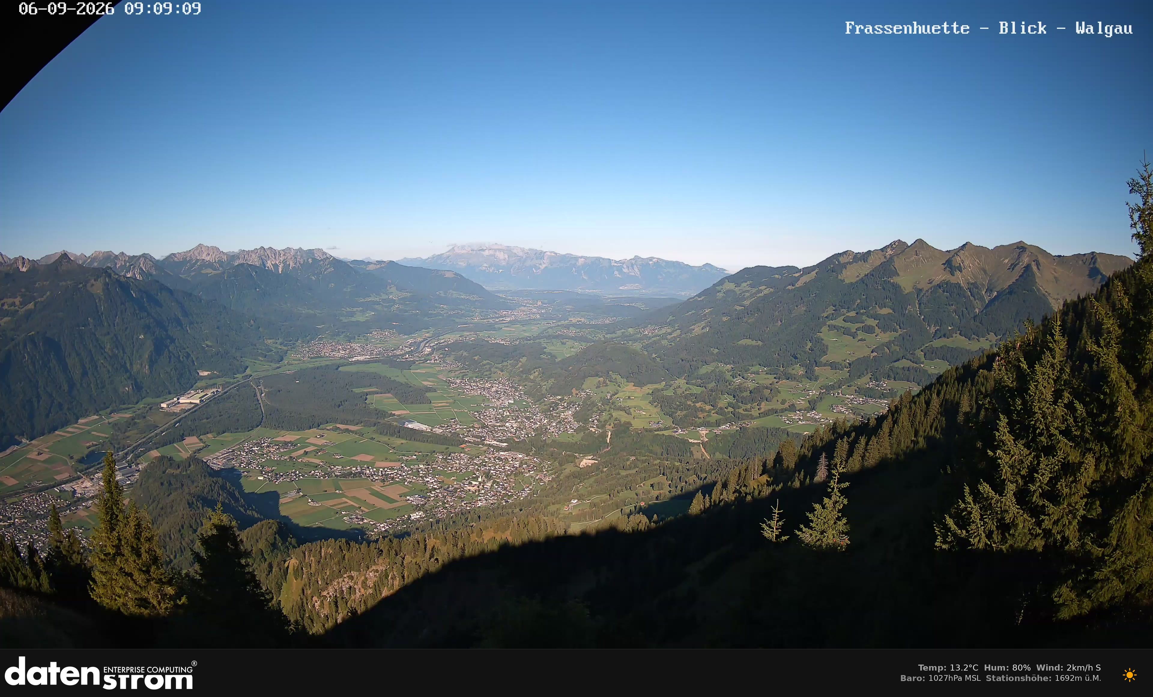 Bludenz - Walgau