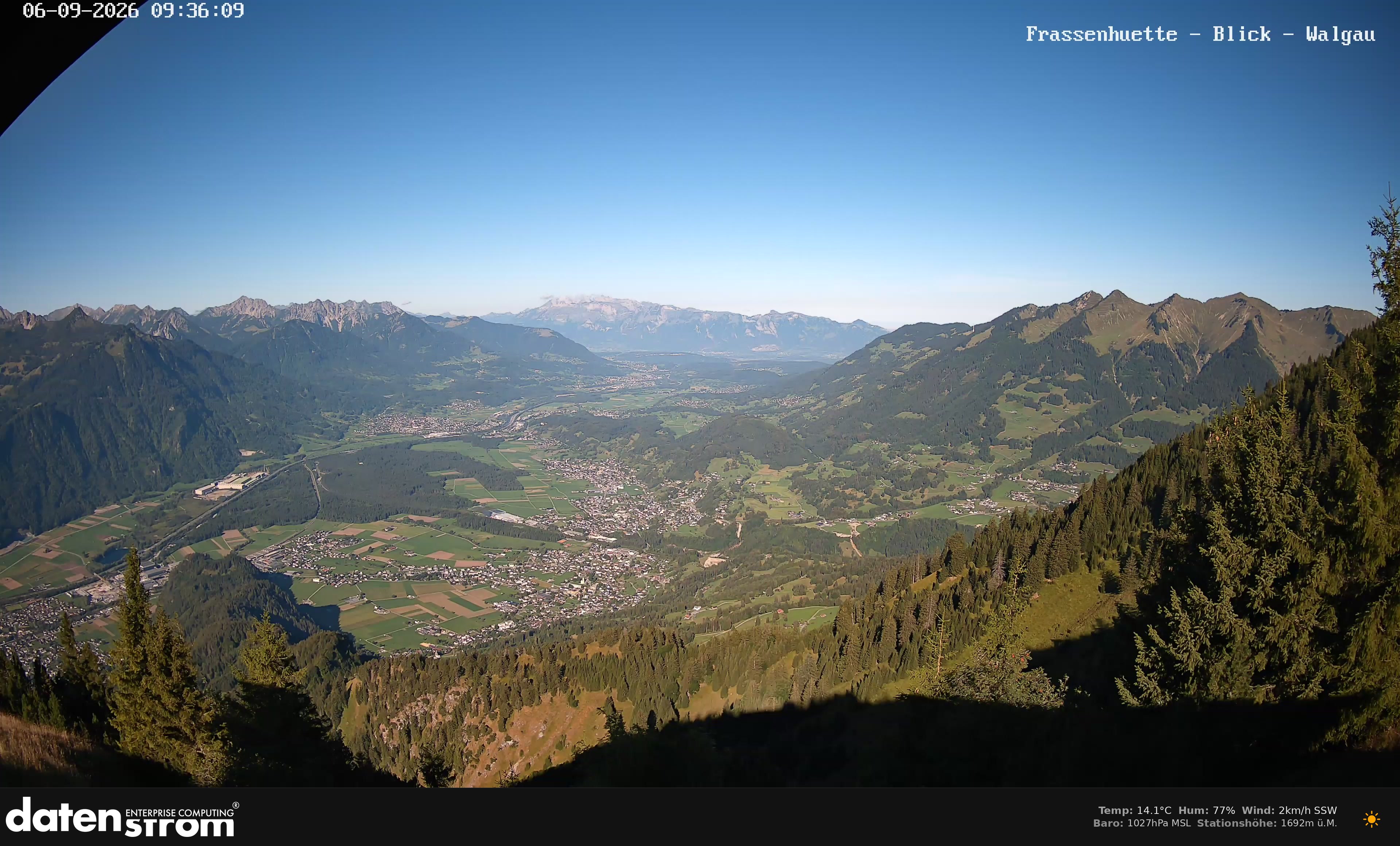Bludenz - Walgau