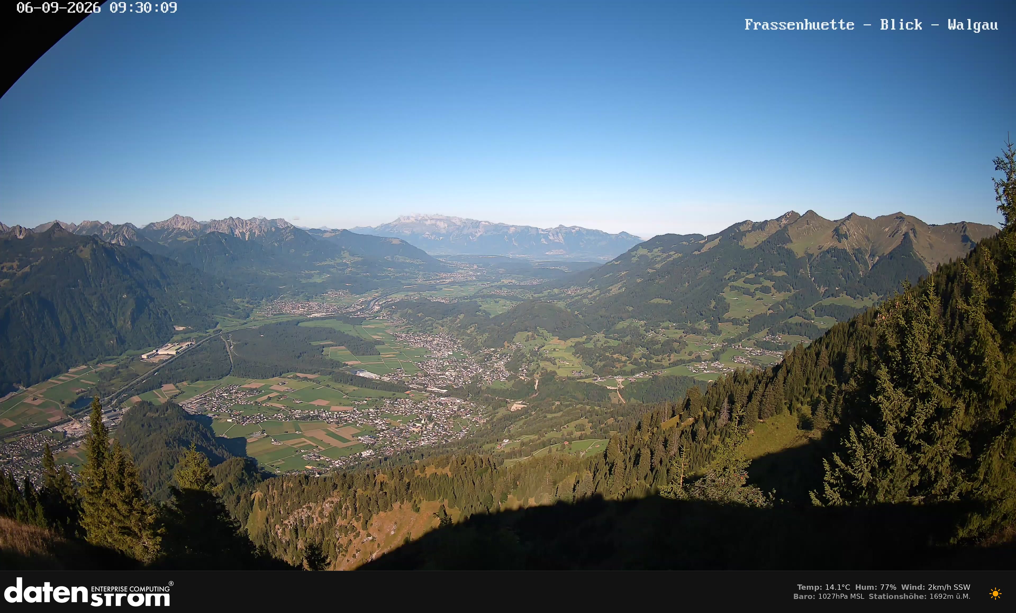 Bludenz - Walgau