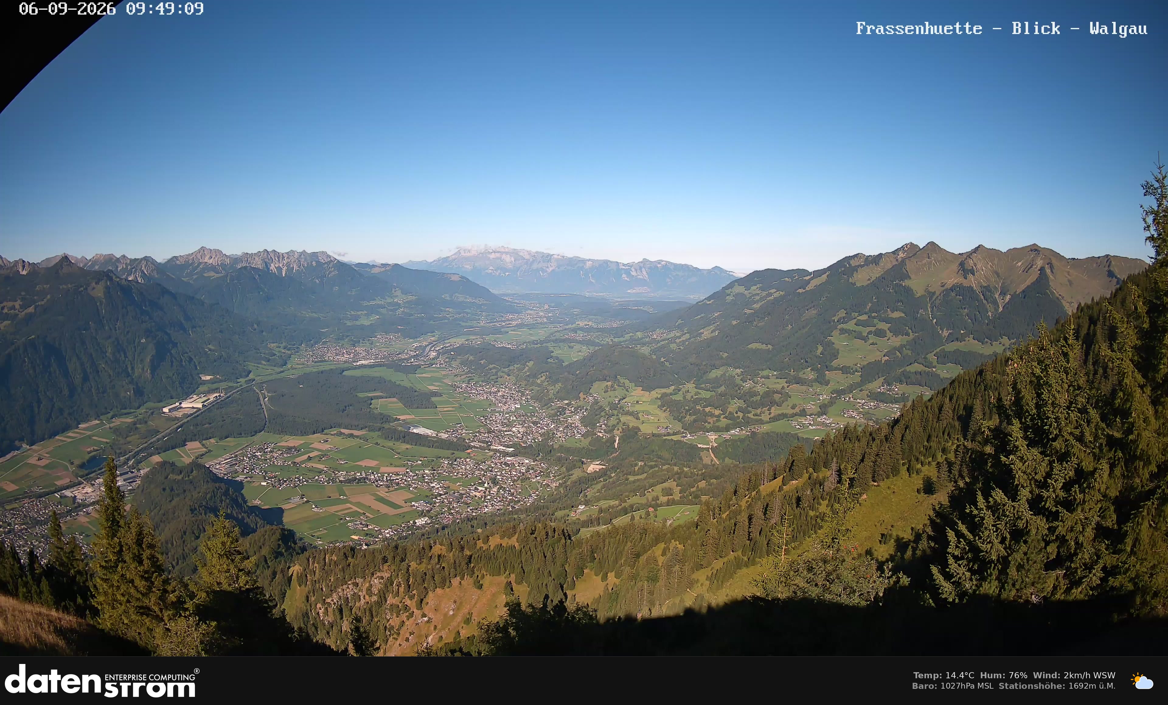 Bludenz - Walgau