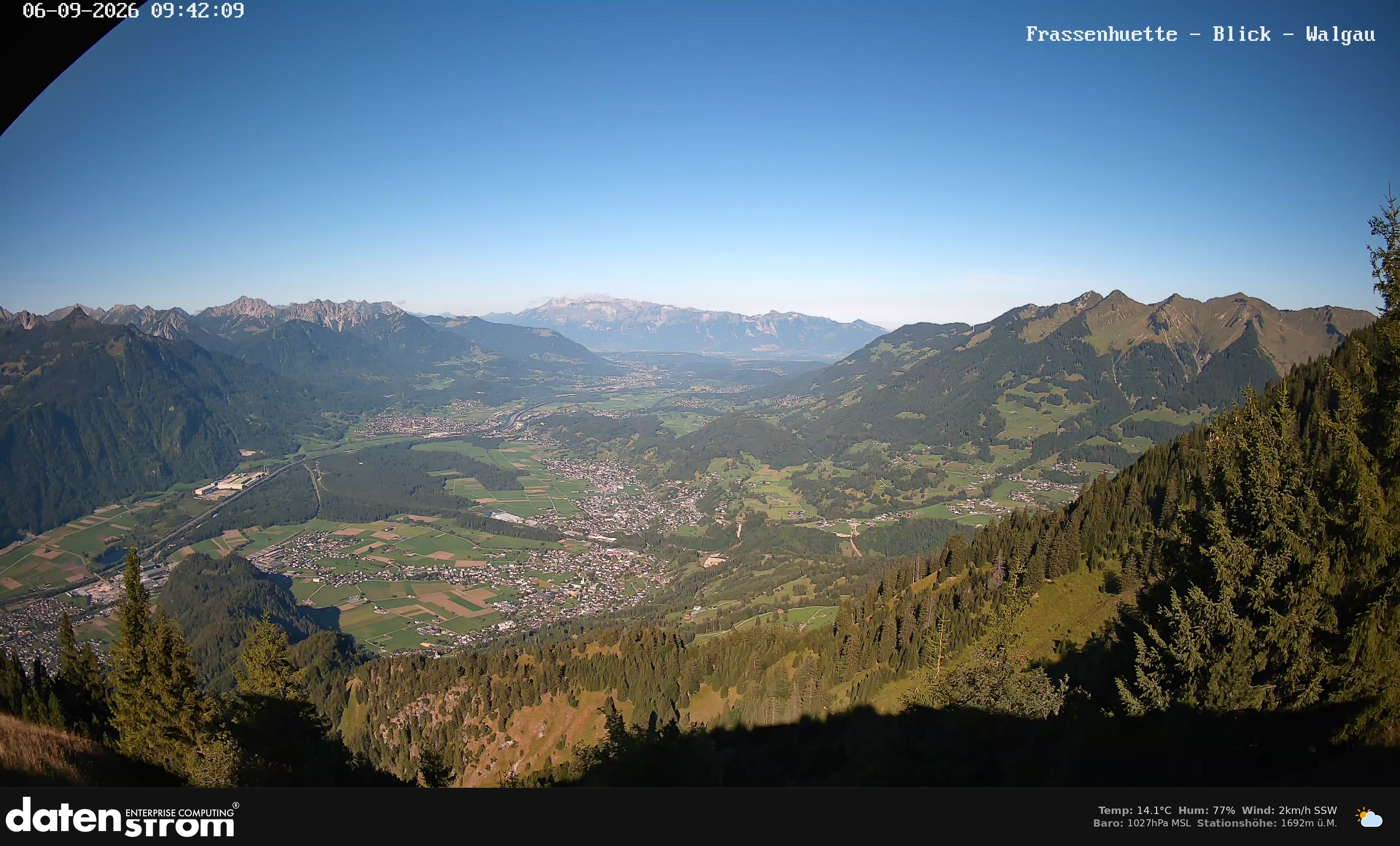 Bludenz - Walgau