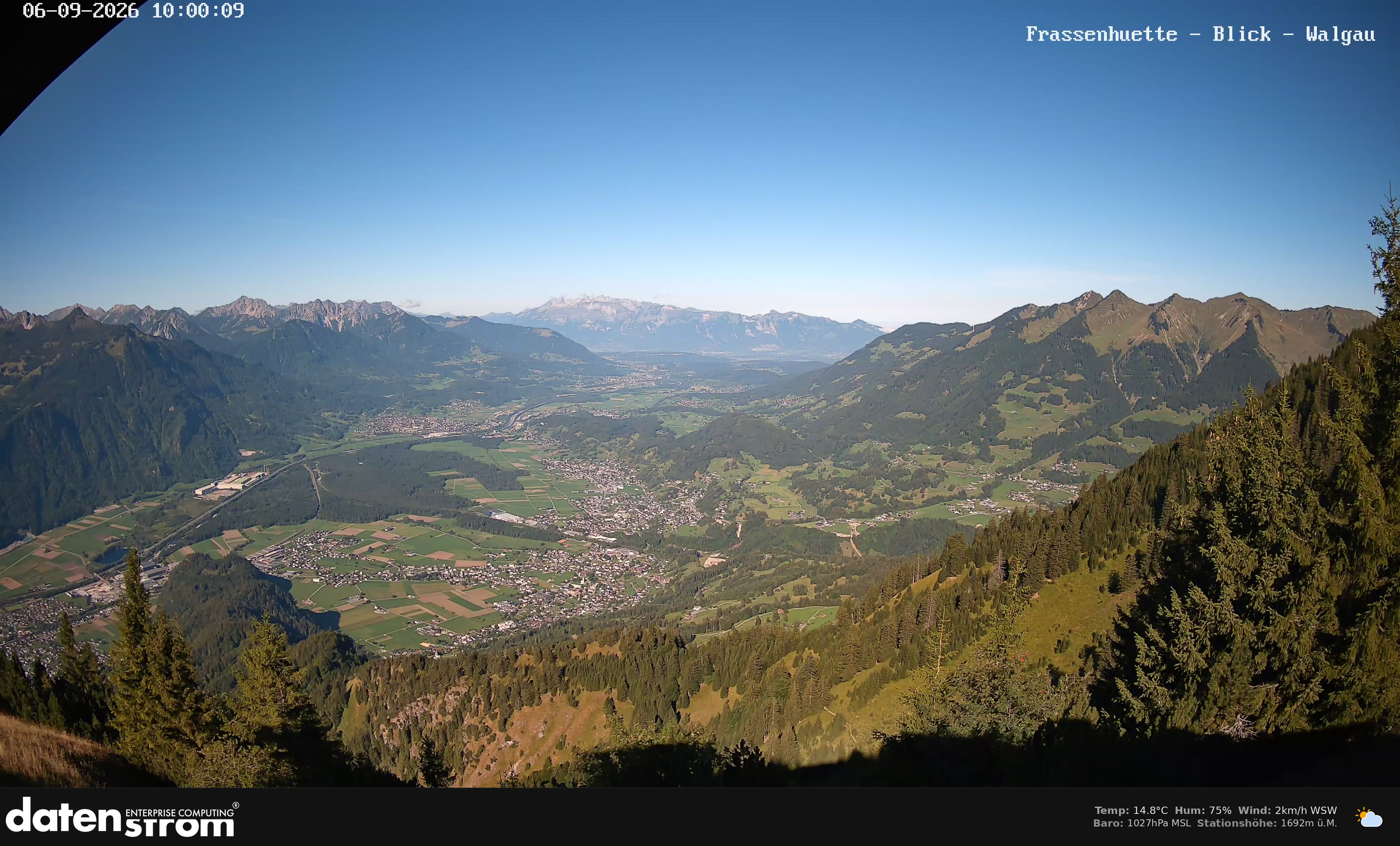 Bludenz - Walgau