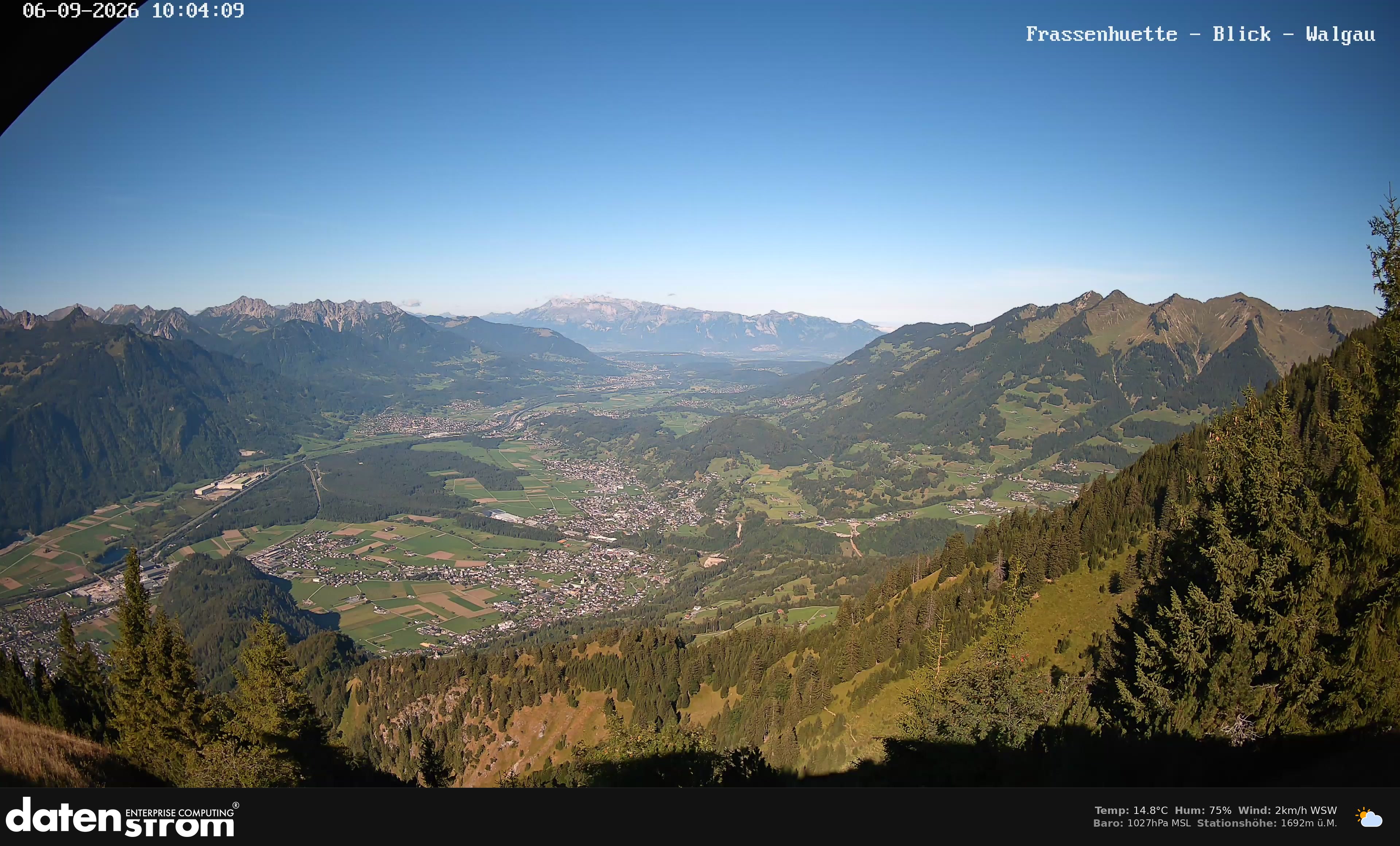 Bludenz - Walgau