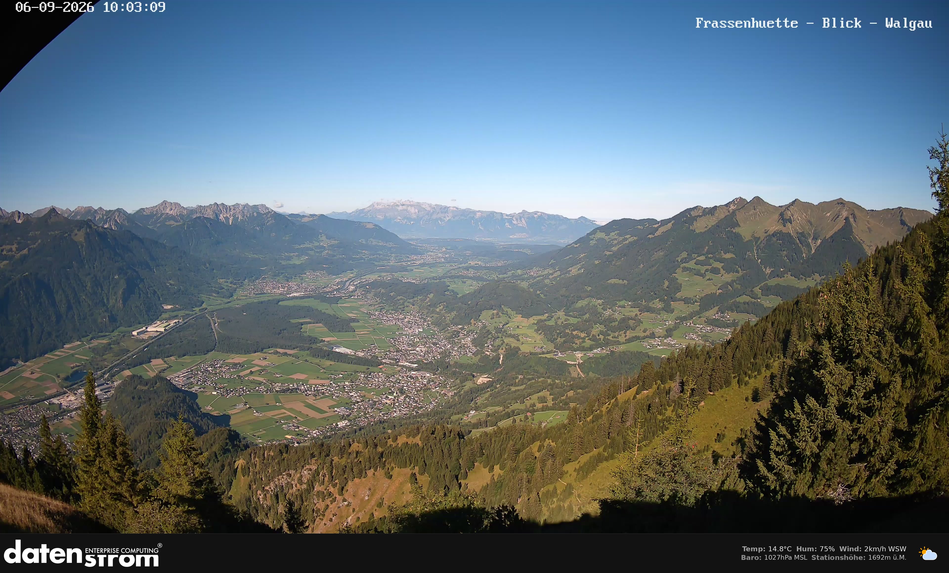 Bludenz - Walgau