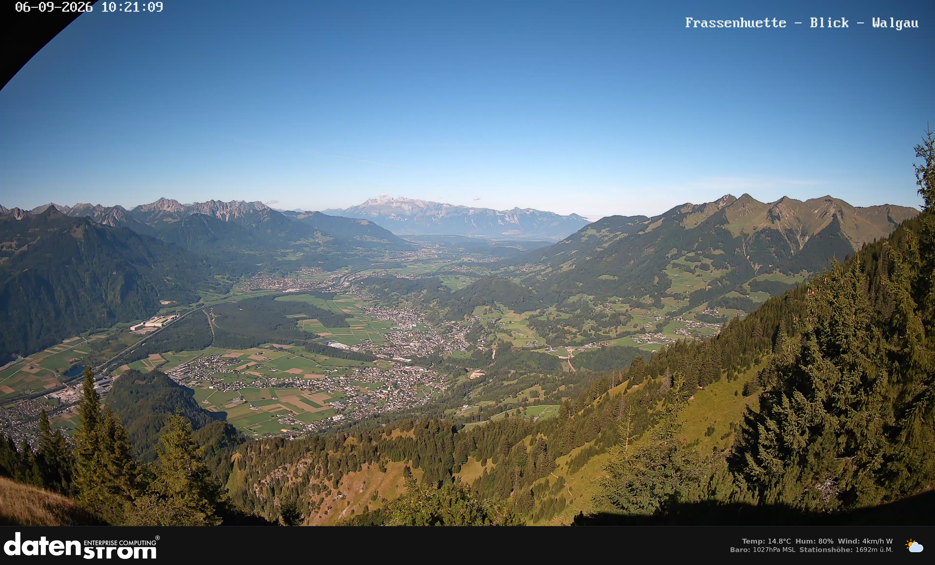 Bludenz - Walgau