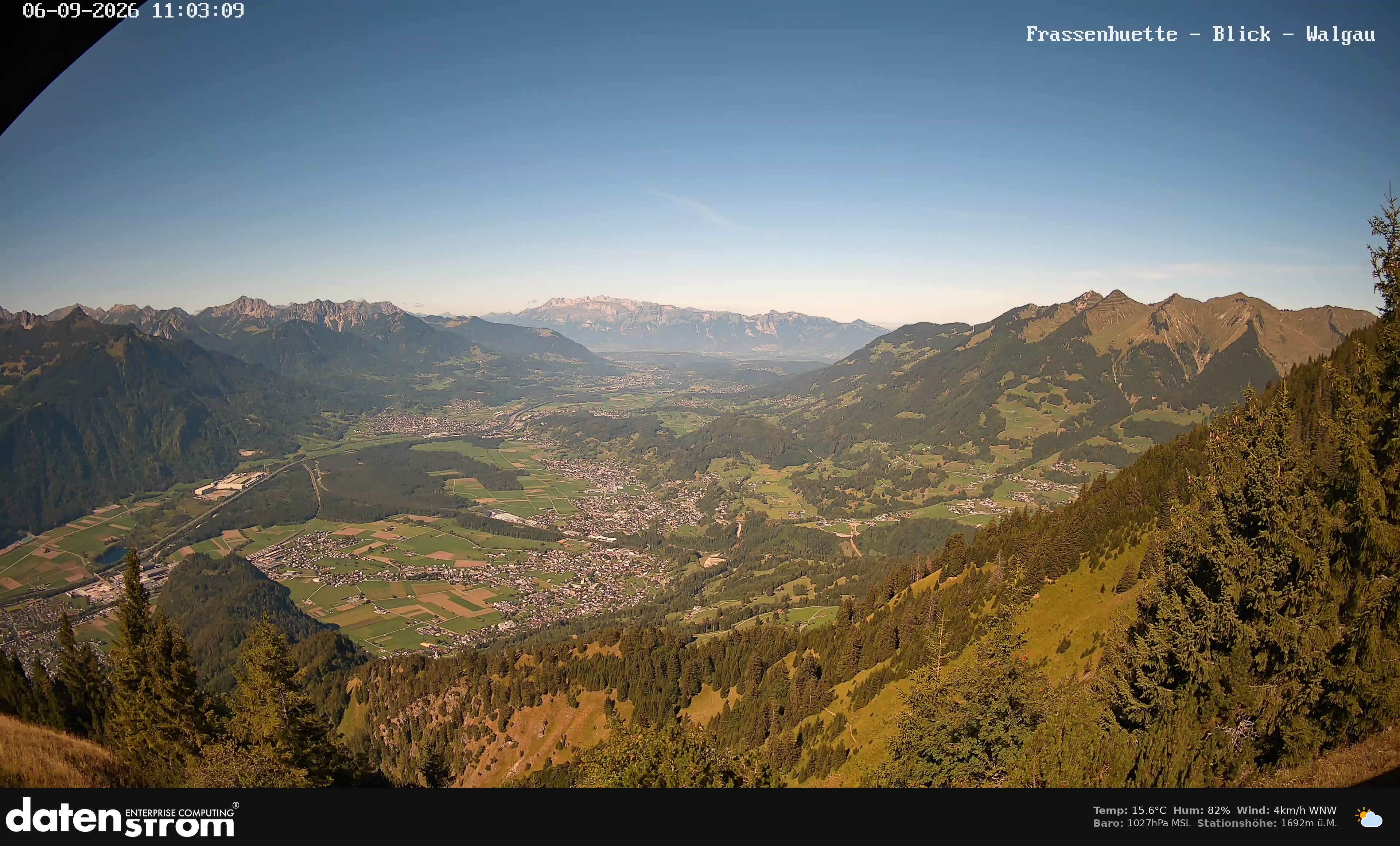 Bludenz - Walgau