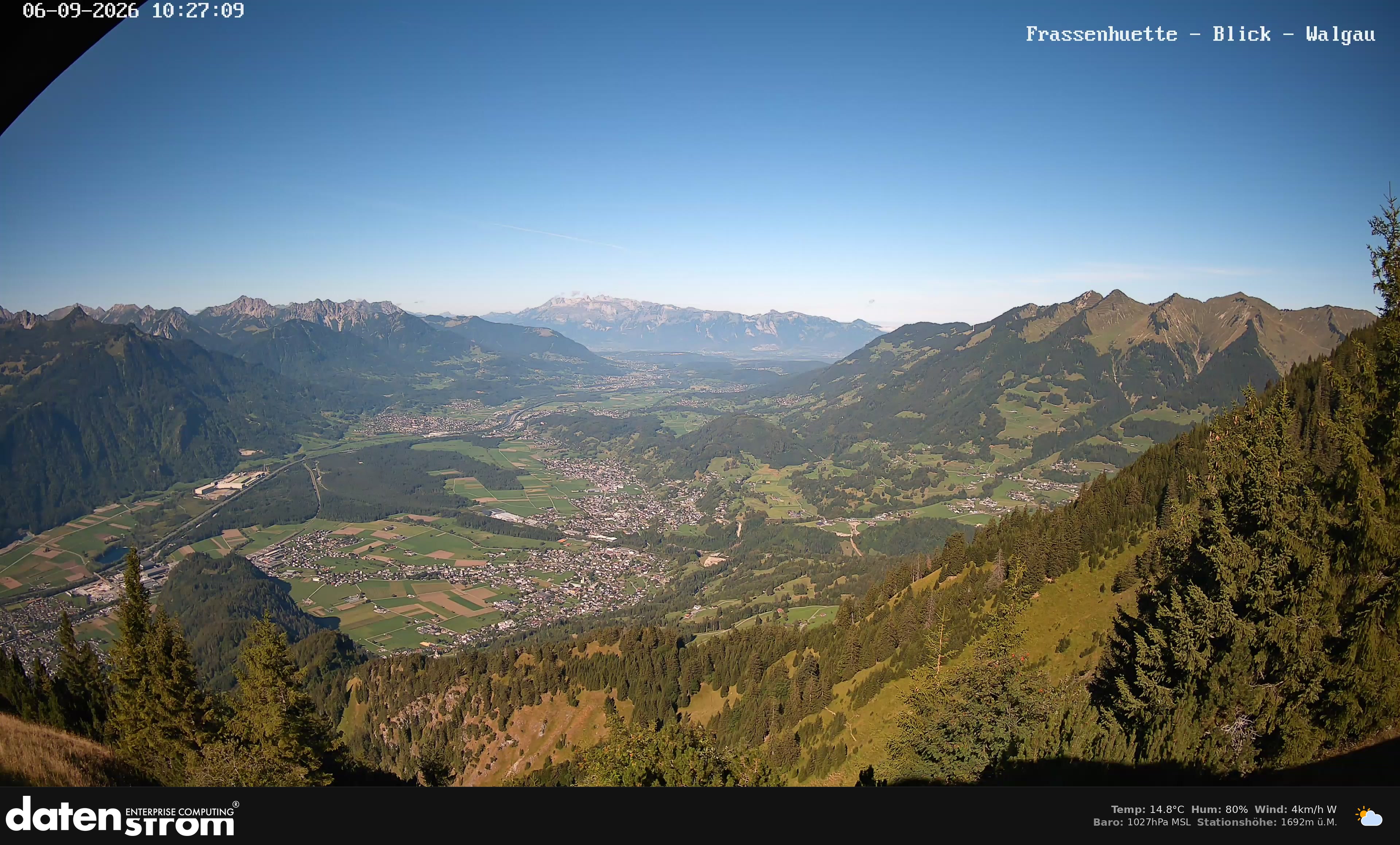 Bludenz - Walgau