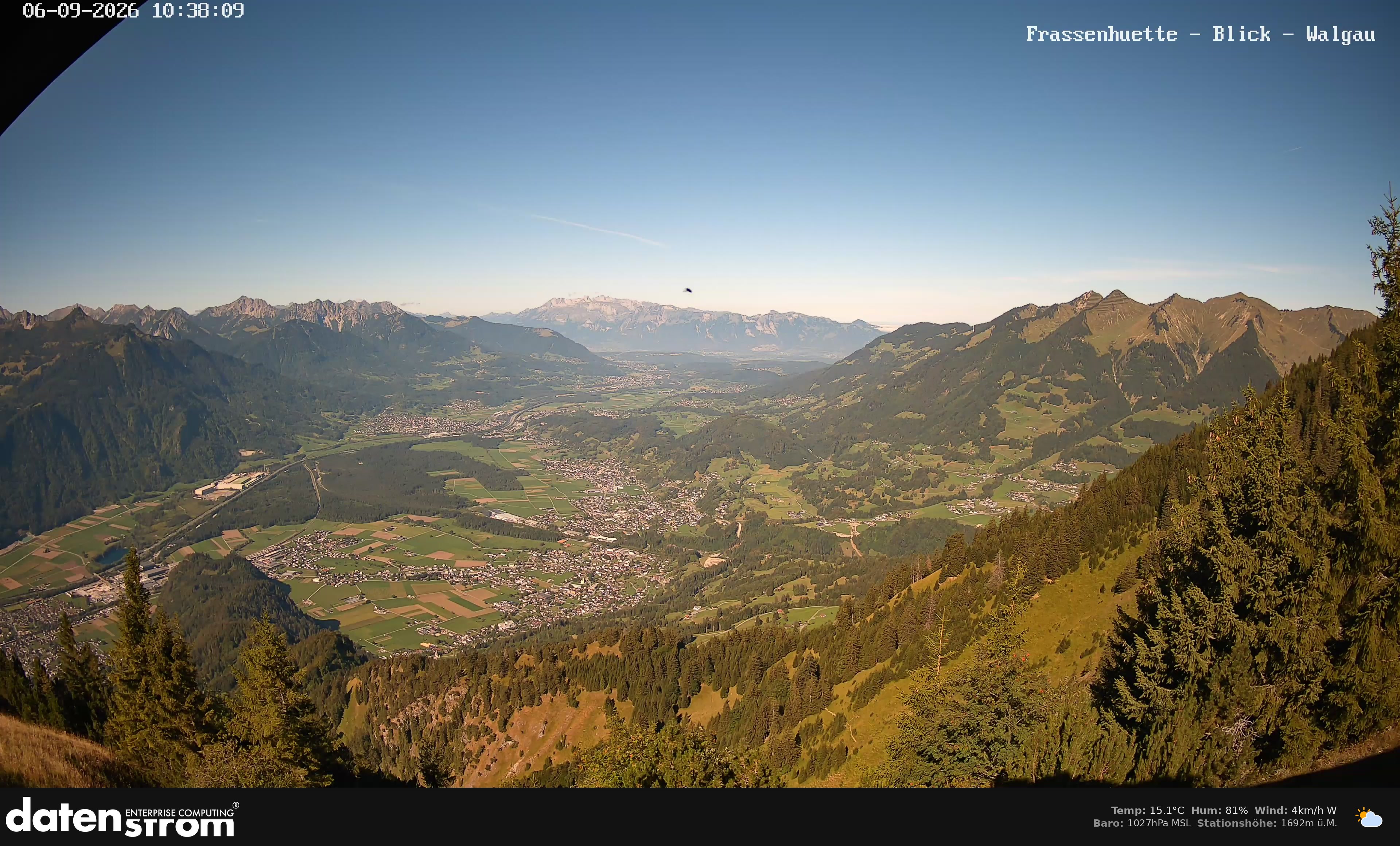 Bludenz - Walgau