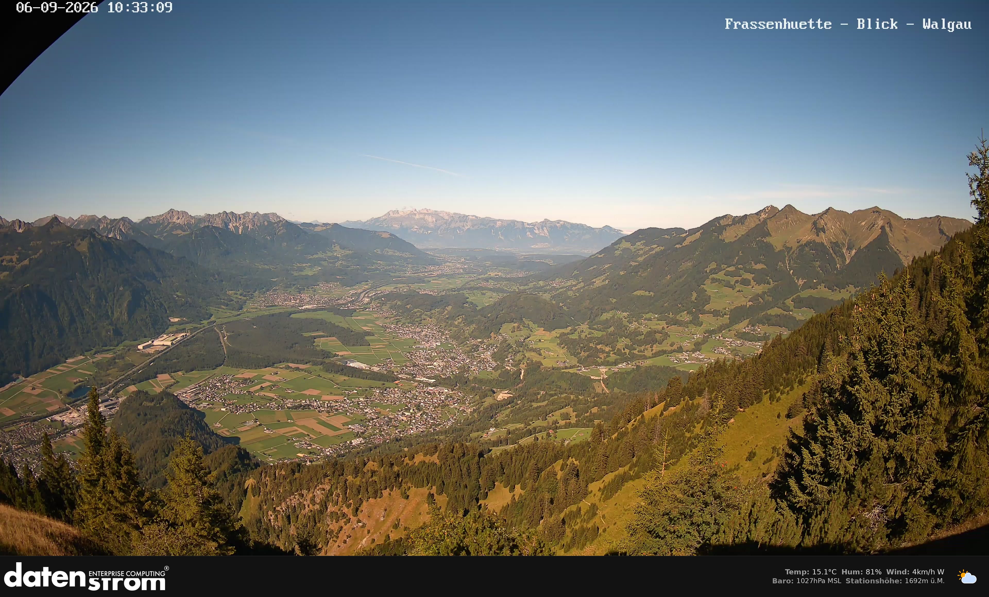 Bludenz - Walgau