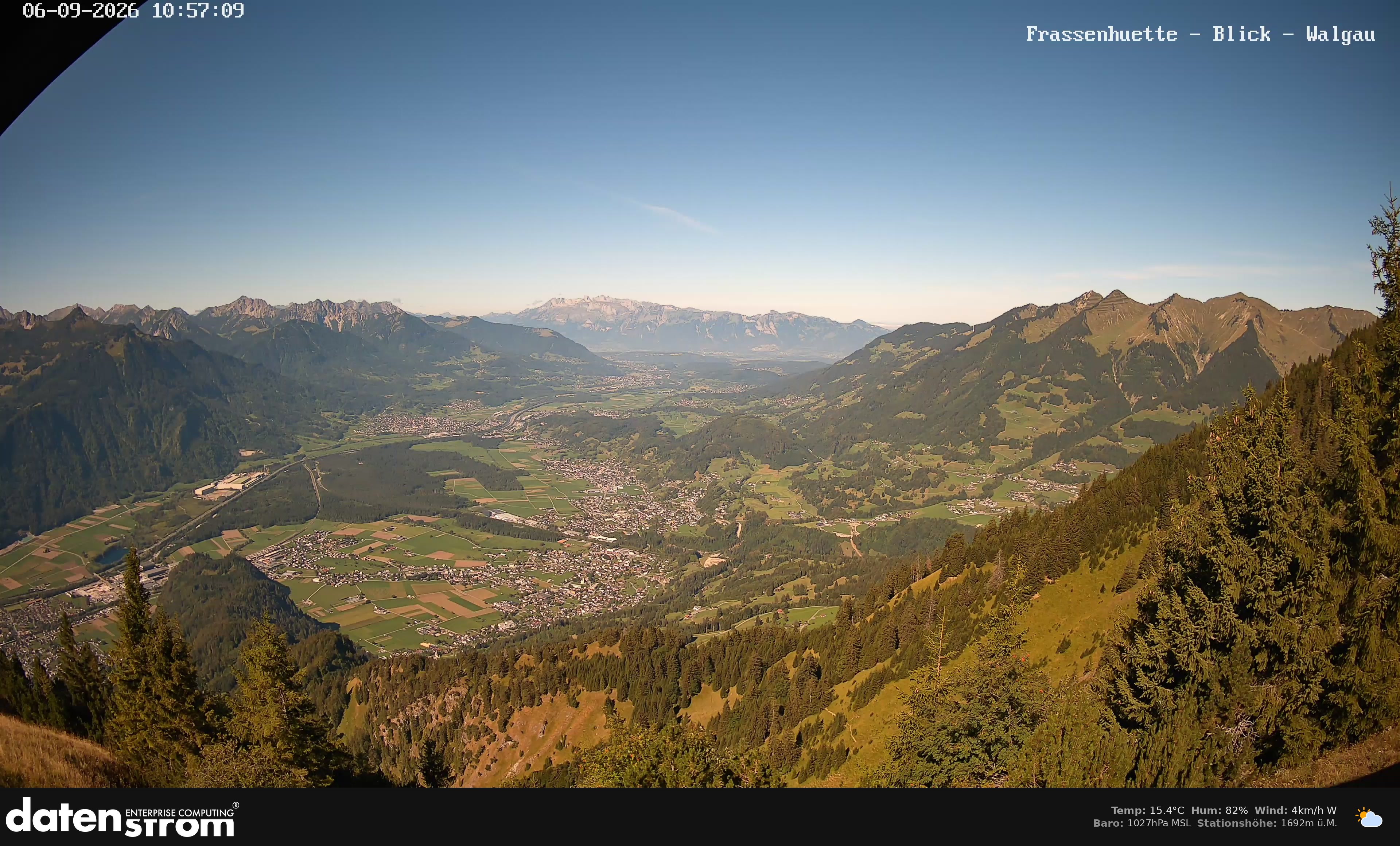 Bludenz - Walgau