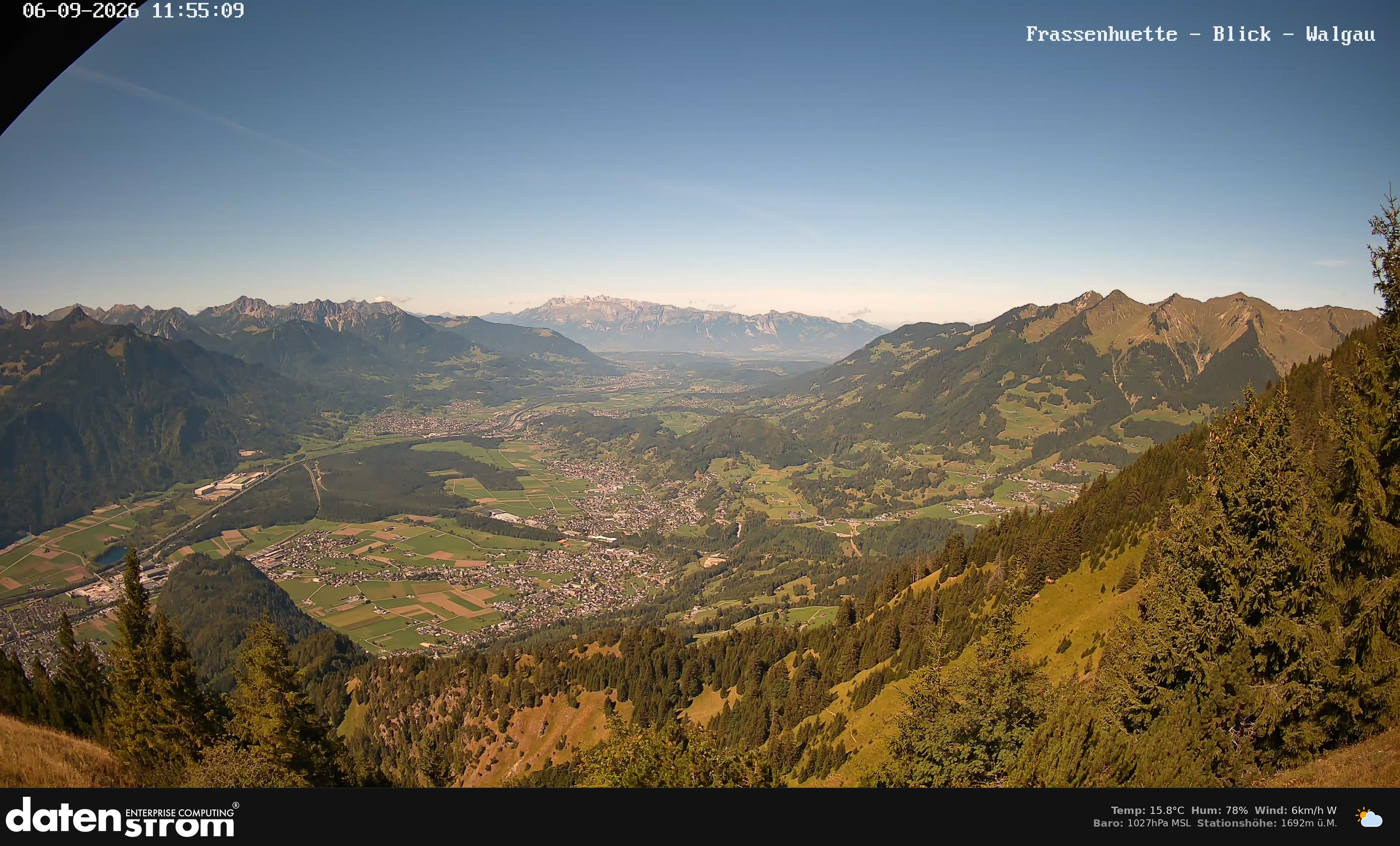 Bludenz - Walgau