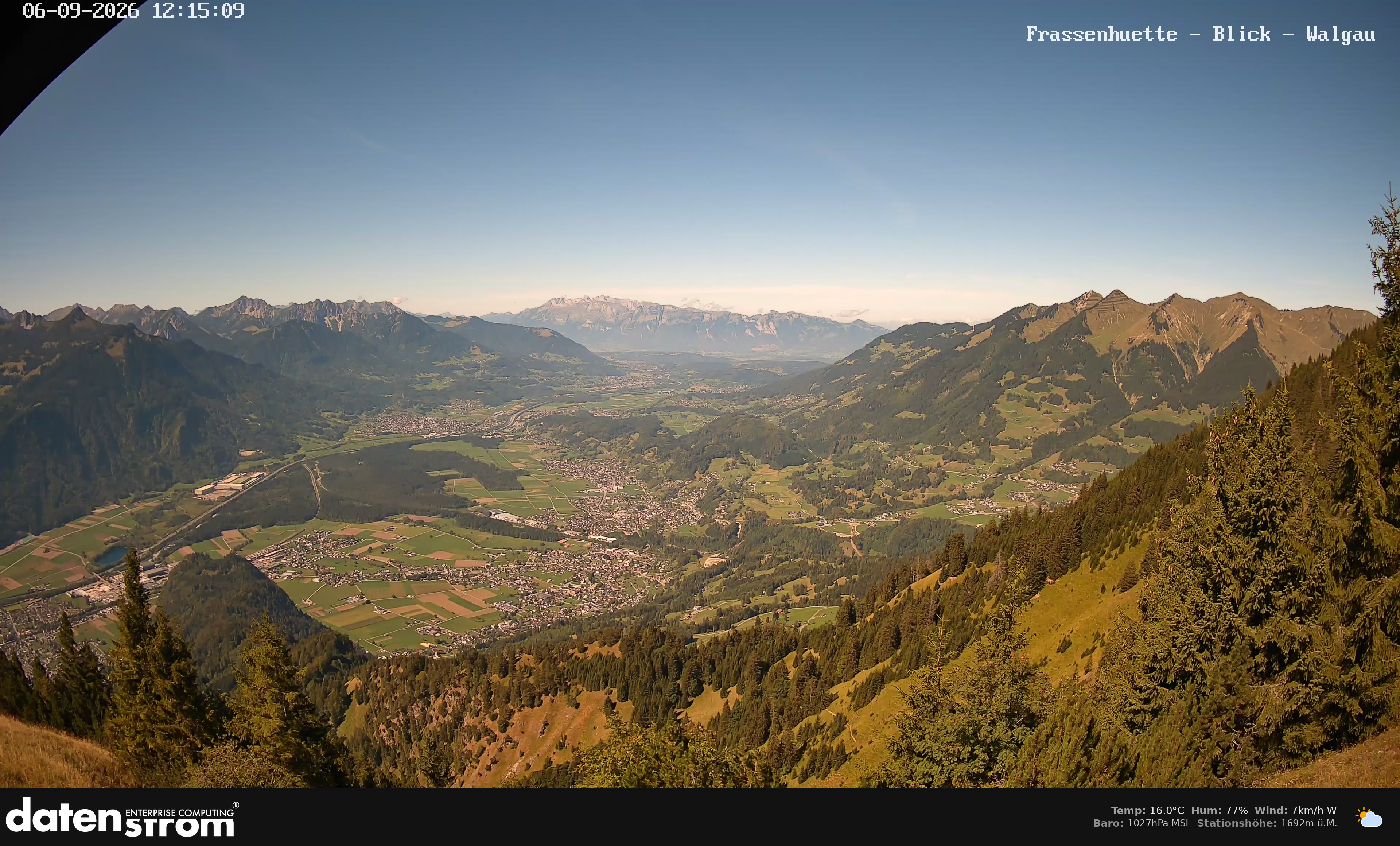 Bludenz - Walgau