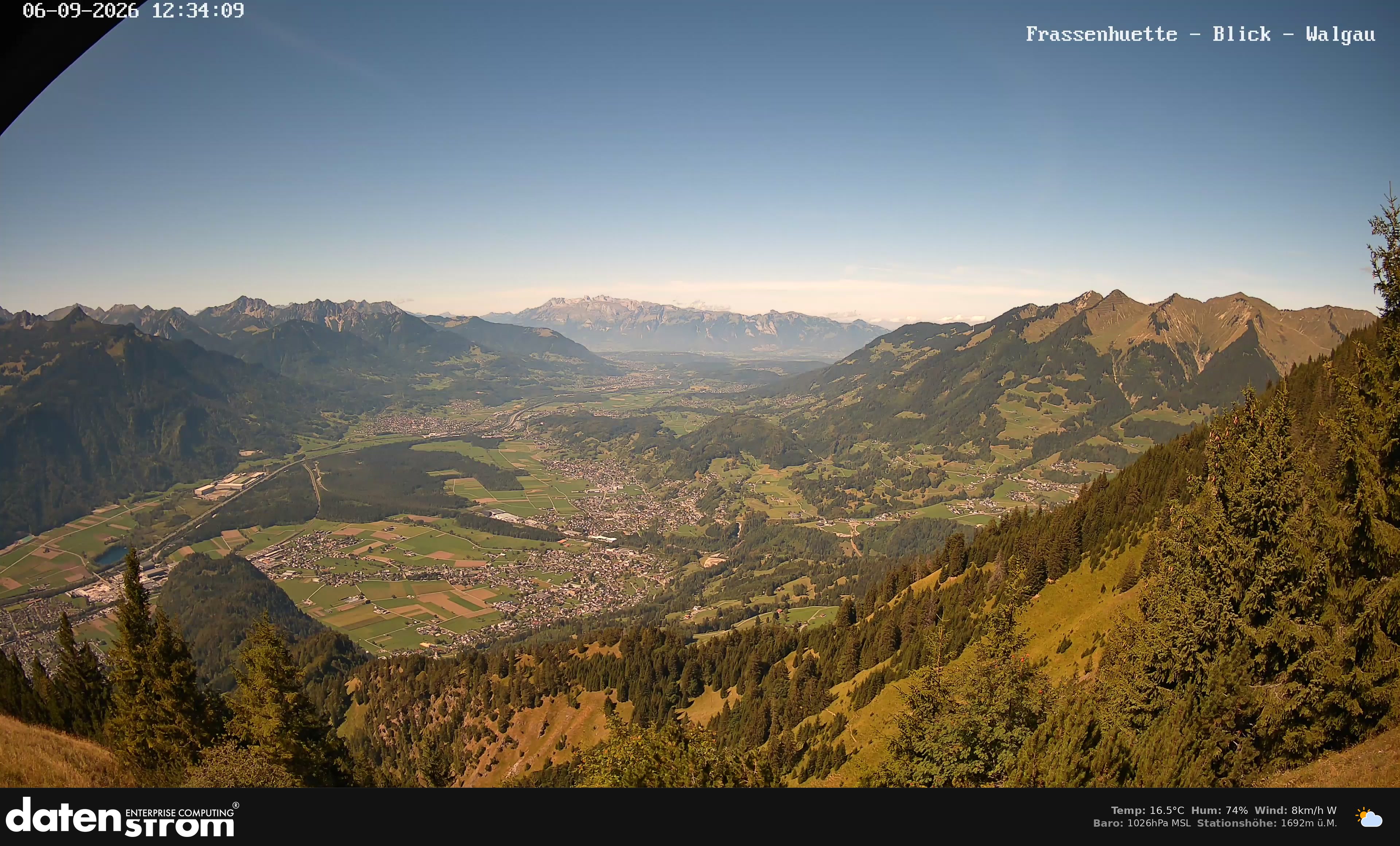 Bludenz - Walgau