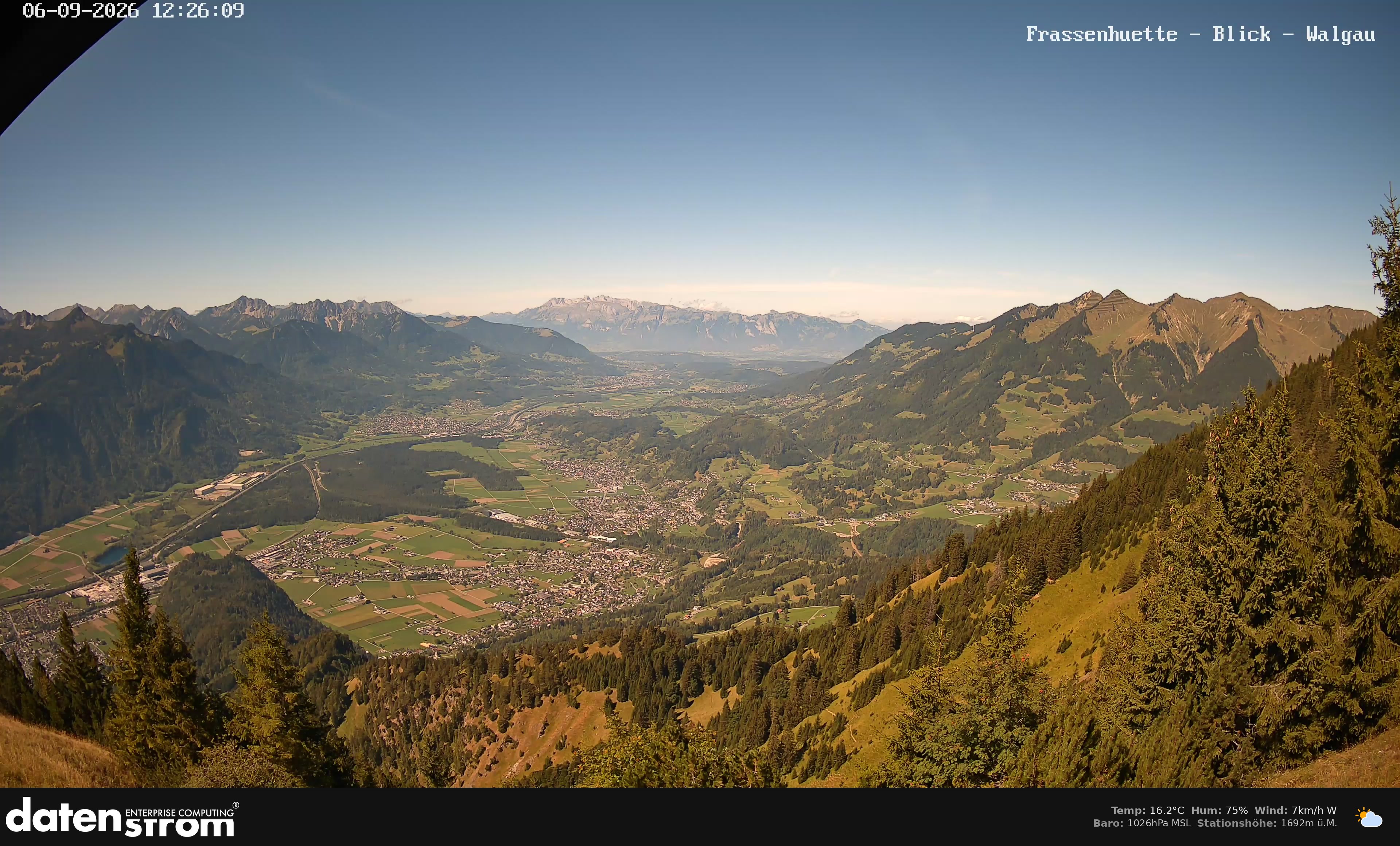Bludenz - Walgau