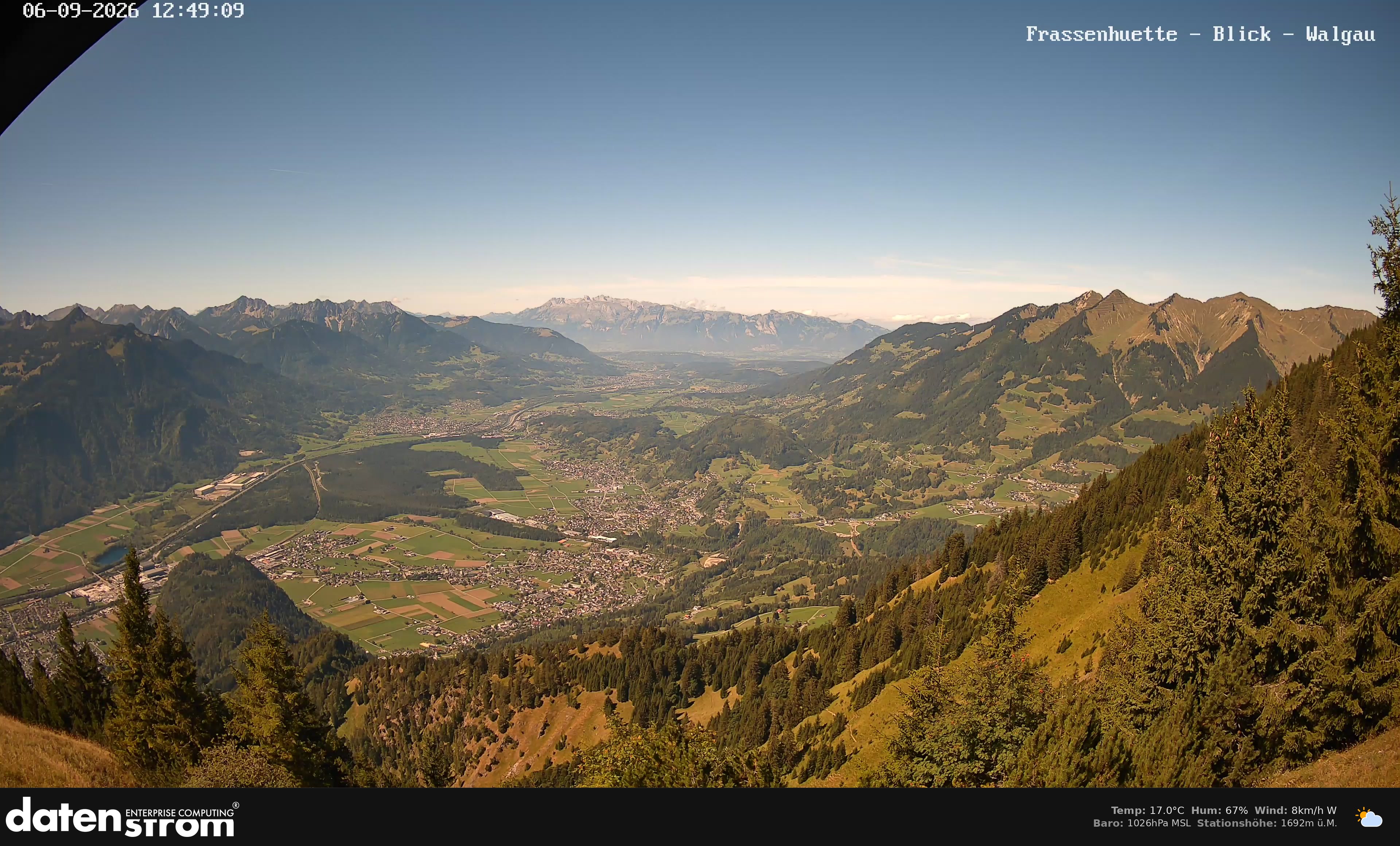 Bludenz - Walgau