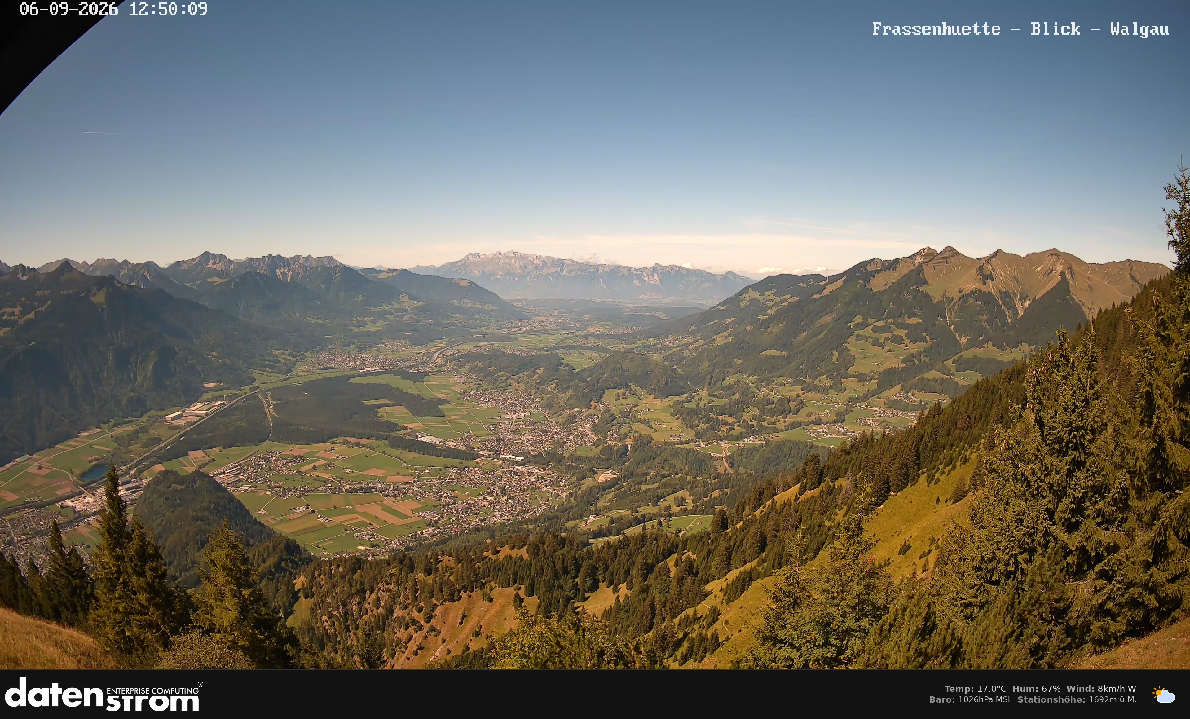 Bludenz - Walgau