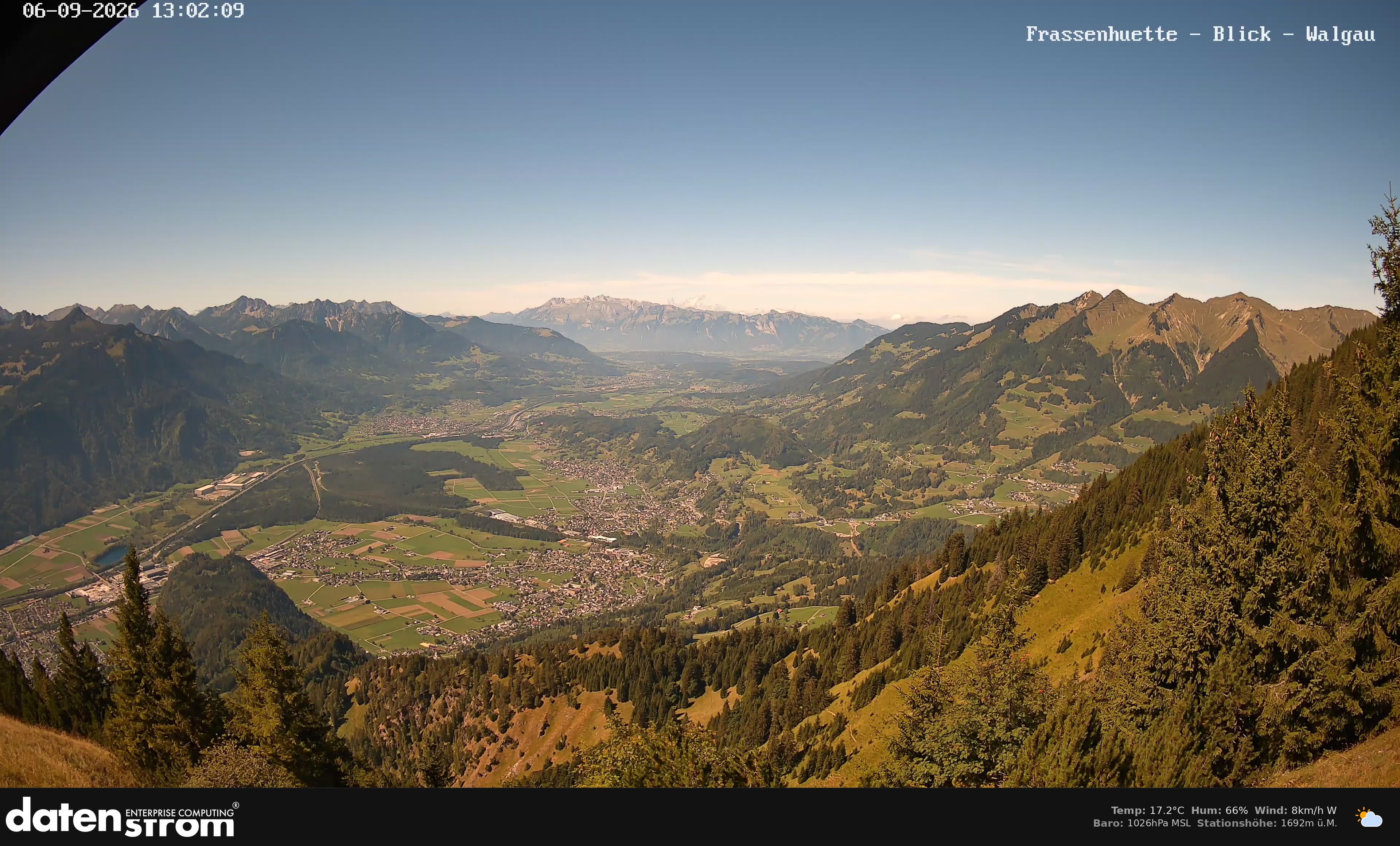 Bludenz - Walgau