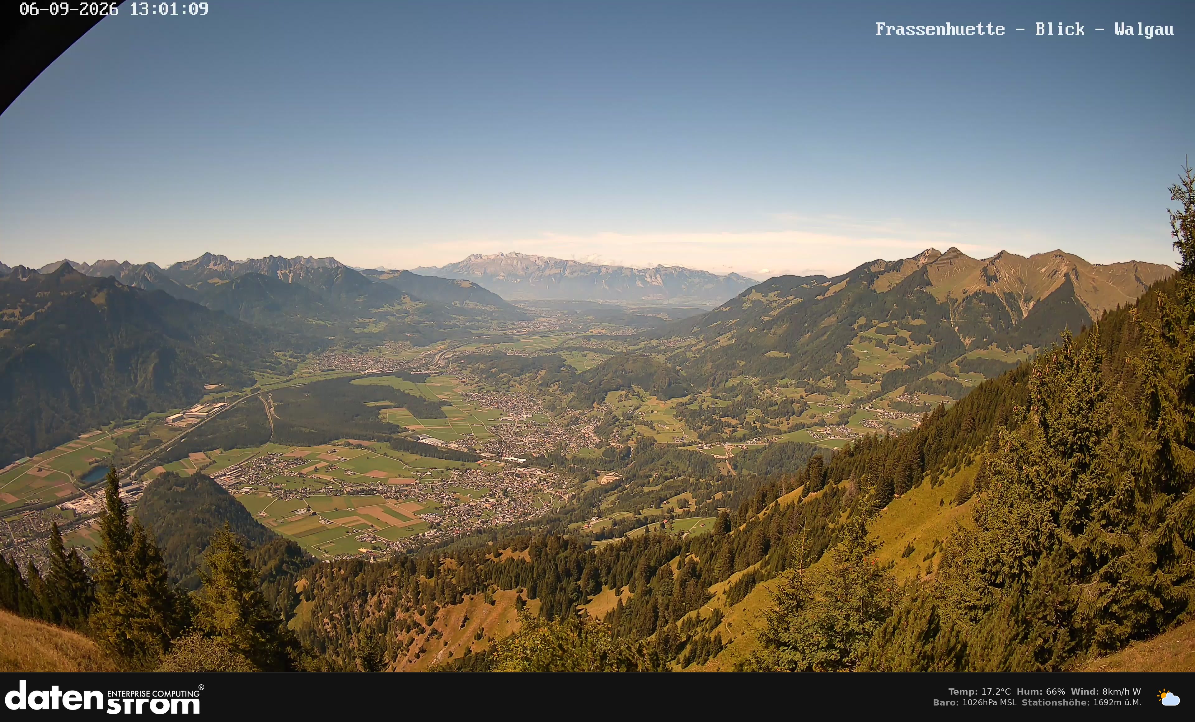 Bludenz - Walgau