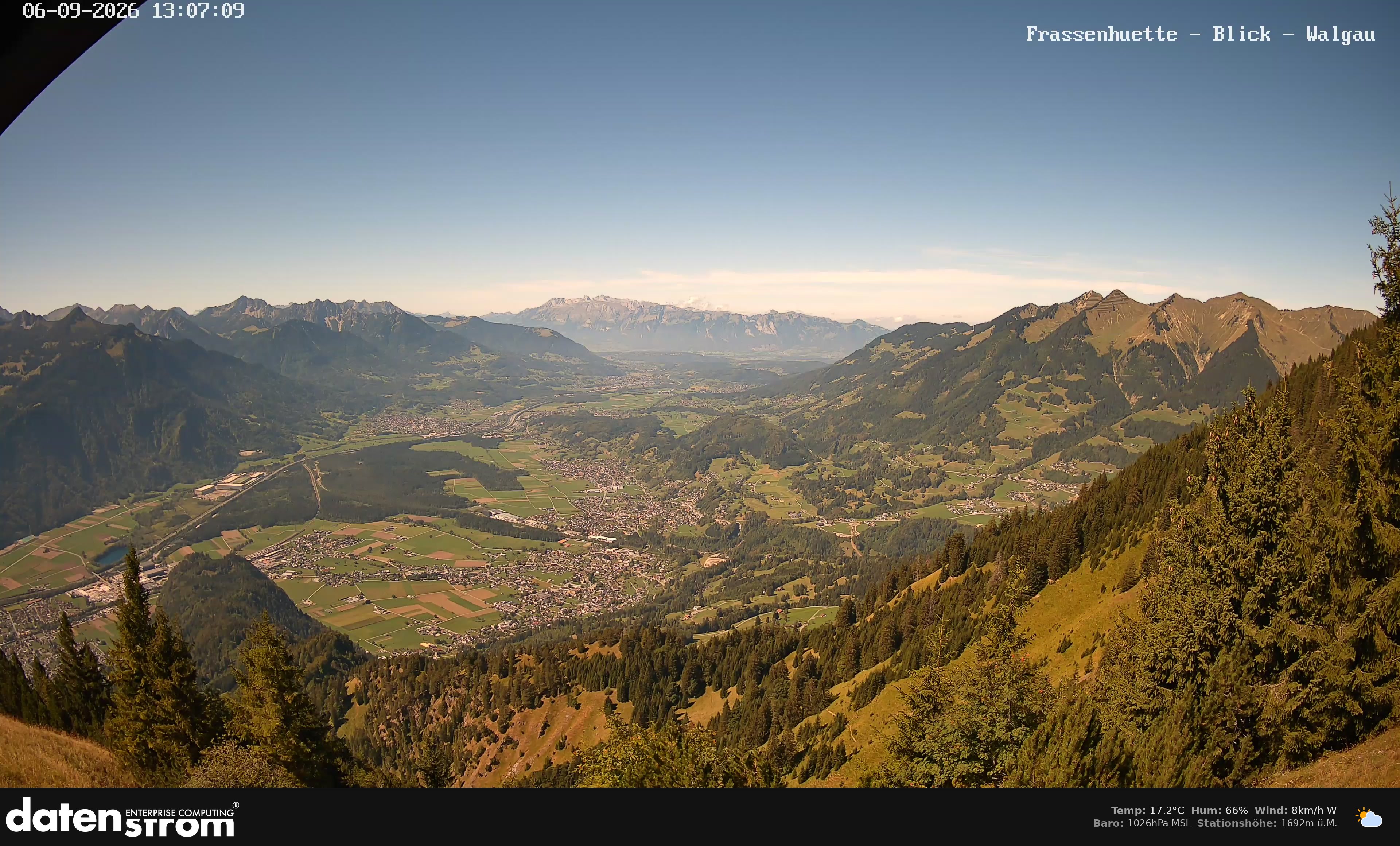 Bludenz - Walgau