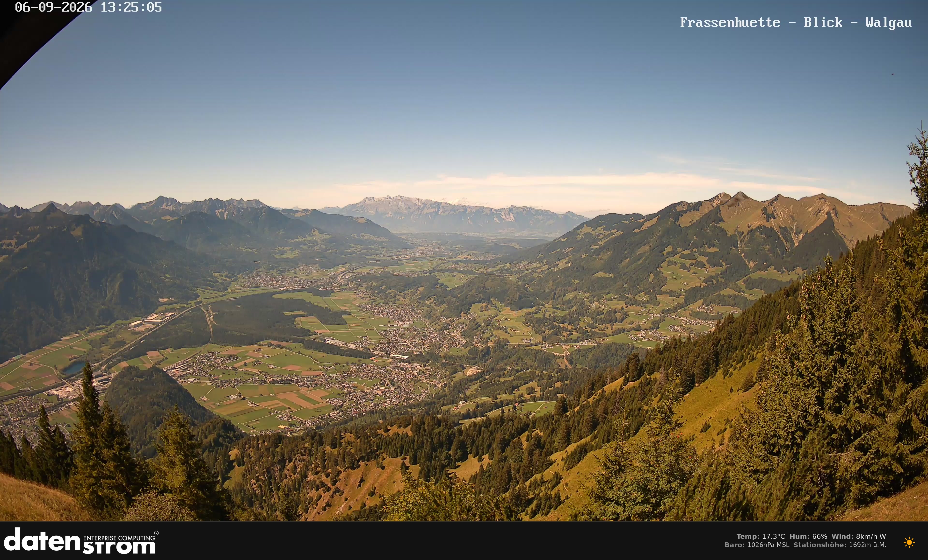 Bludenz - Walgau
